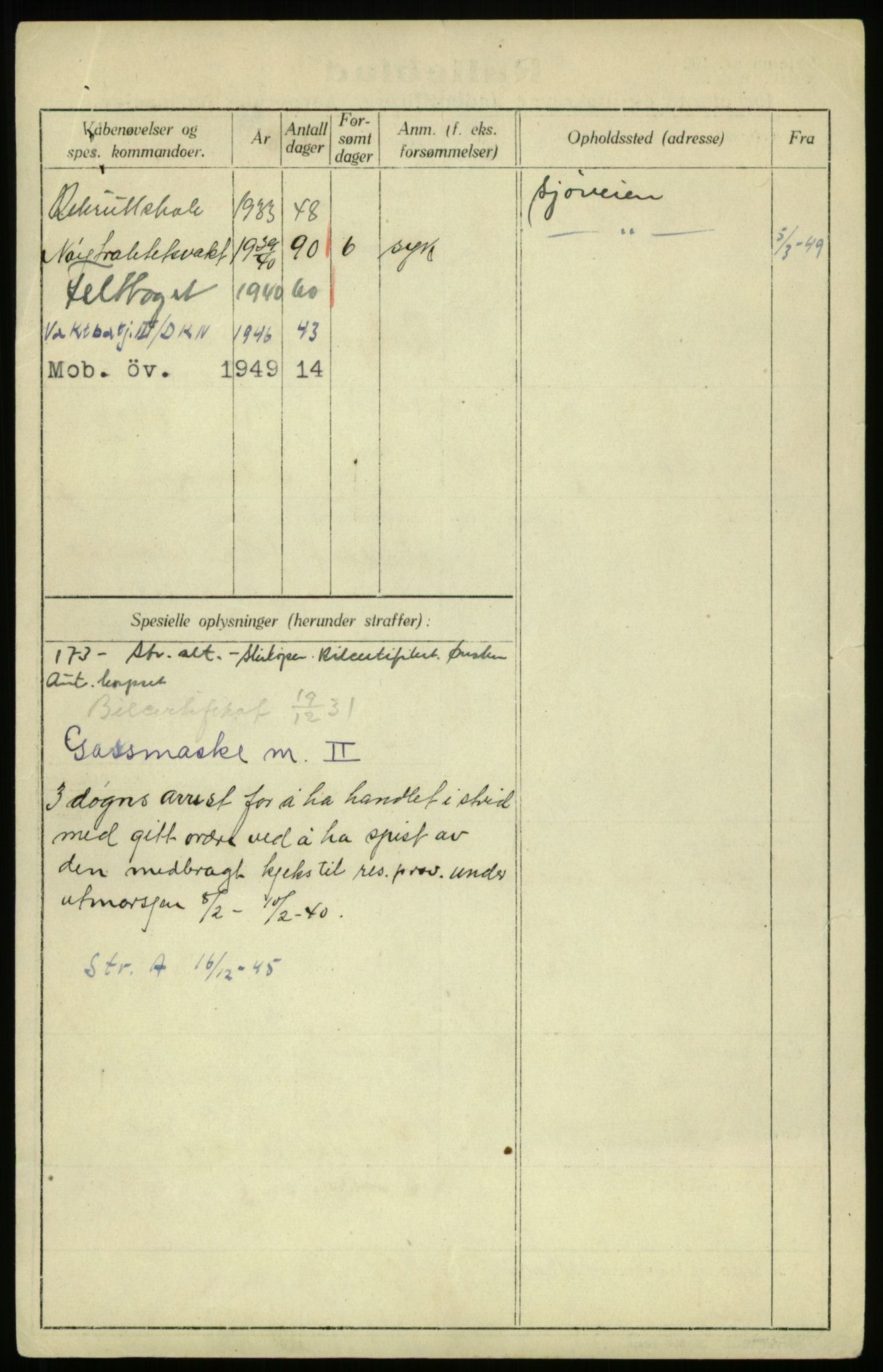 Forsvaret, Troms infanteriregiment nr. 16, AV/RA-RAFA-3146/P/Pa/L0017: Rulleblad for regimentets menige mannskaper, årsklasse 1933, 1933, p. 6