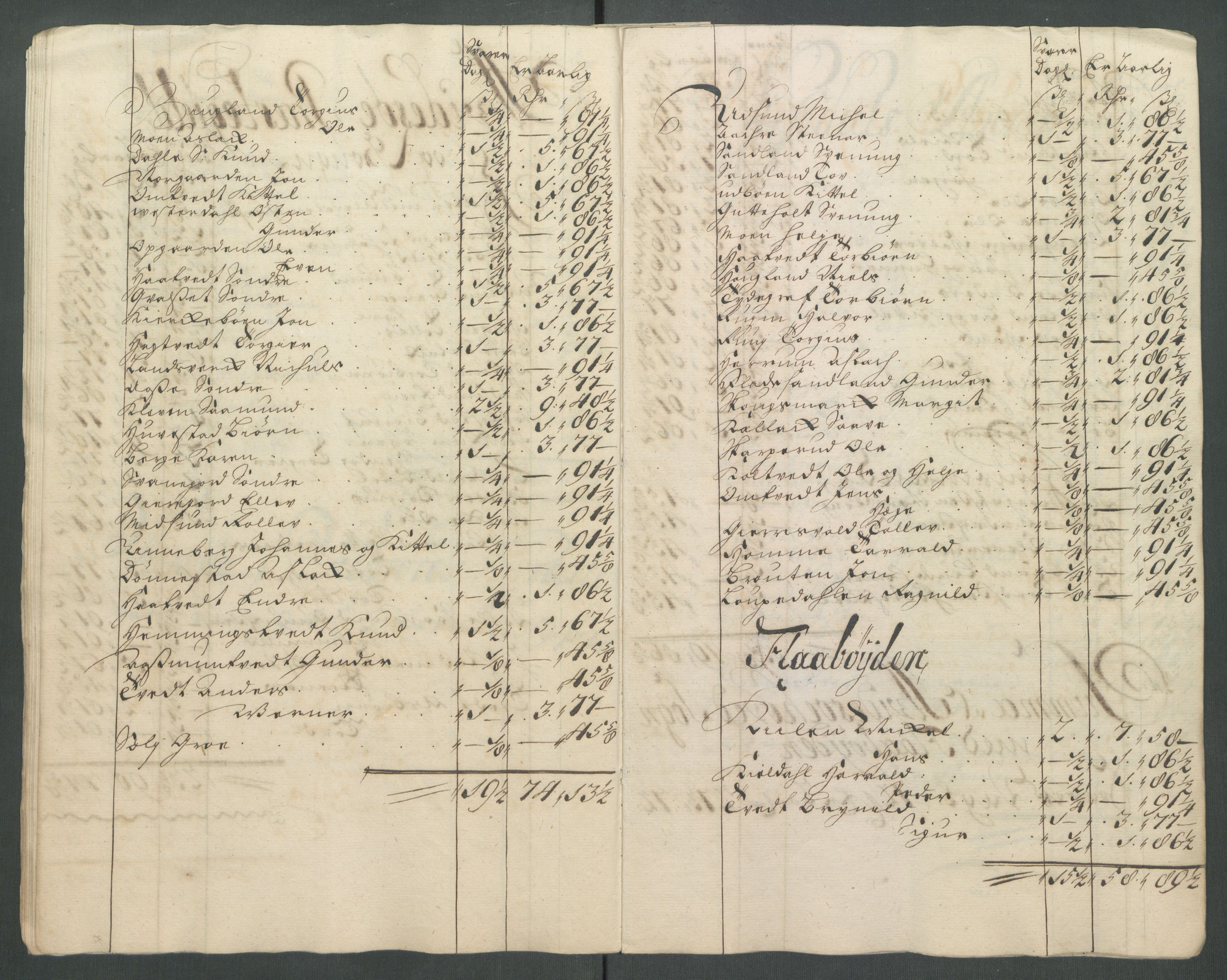 Rentekammeret inntil 1814, Reviderte regnskaper, Fogderegnskap, AV/RA-EA-4092/R36/L2128: Fogderegnskap Øvre og Nedre Telemark og Bamble, 1716, p. 109