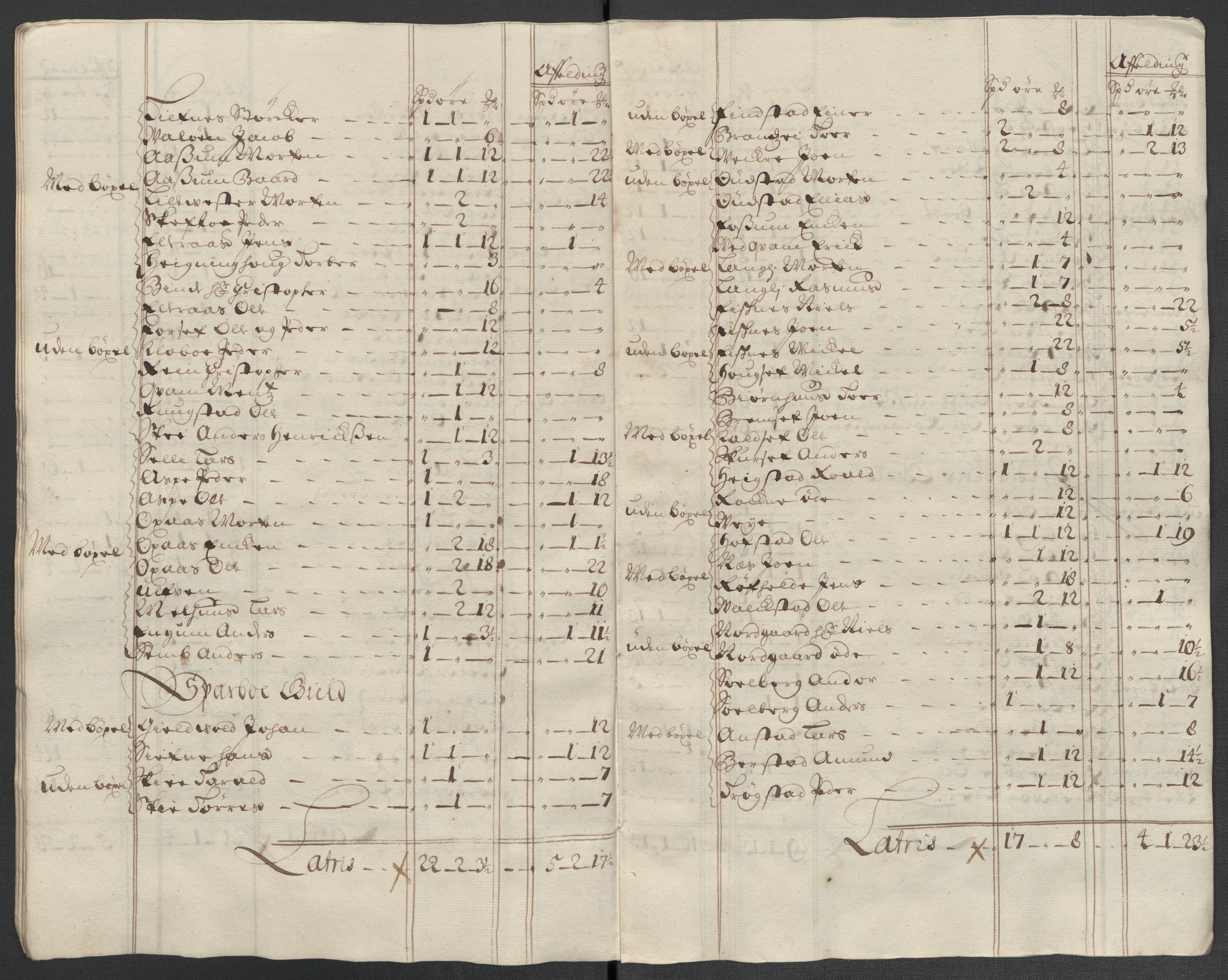 Rentekammeret inntil 1814, Reviderte regnskaper, Fogderegnskap, RA/EA-4092/R63/L4313: Fogderegnskap Inderøy, 1703-1704, p. 179