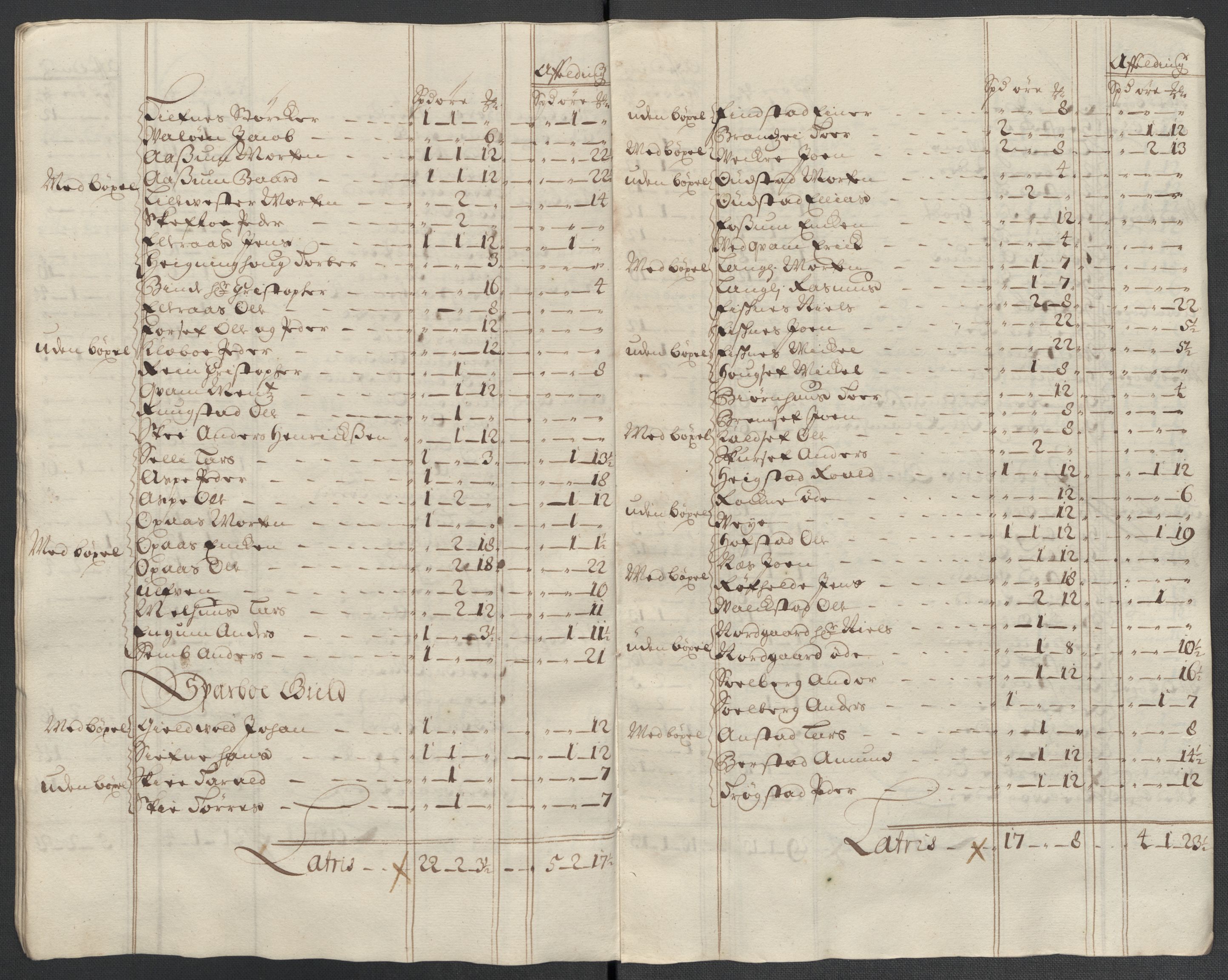 Rentekammeret inntil 1814, Reviderte regnskaper, Fogderegnskap, AV/RA-EA-4092/R63/L4313: Fogderegnskap Inderøy, 1703-1704, p. 179