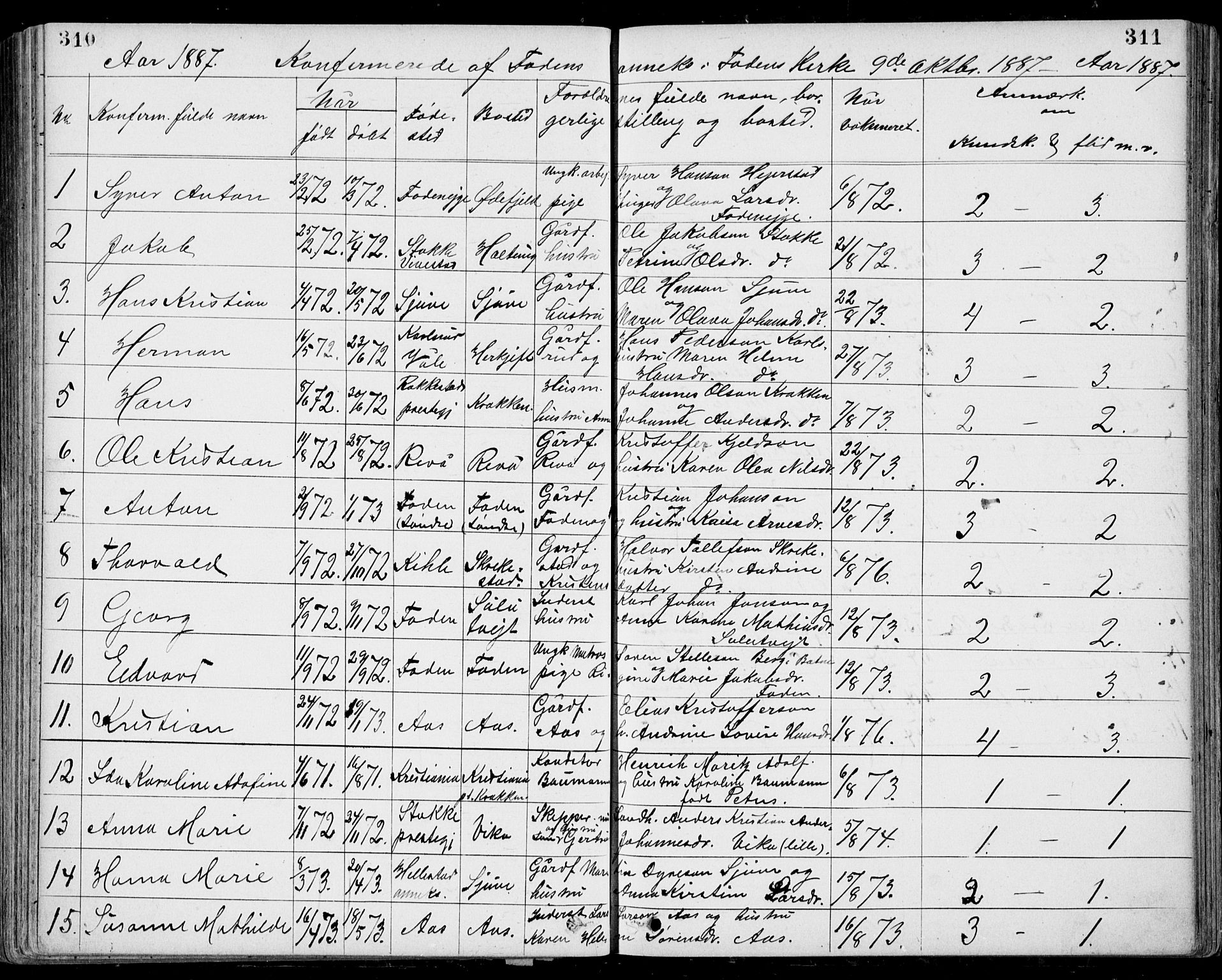 Ramnes kirkebøker, SAKO/A-314/G/Gb/L0001: Parish register (copy) no. II 1, 1869-1904, p. 310-311