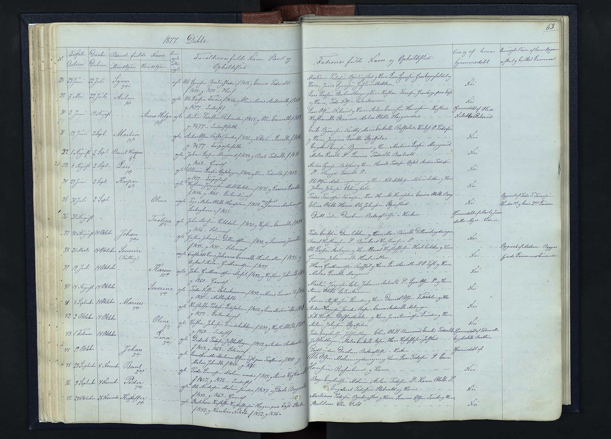 Romedal prestekontor, SAH/PREST-004/L/L0010: Parish register (copy) no. 10, 1860-1895, p. 63