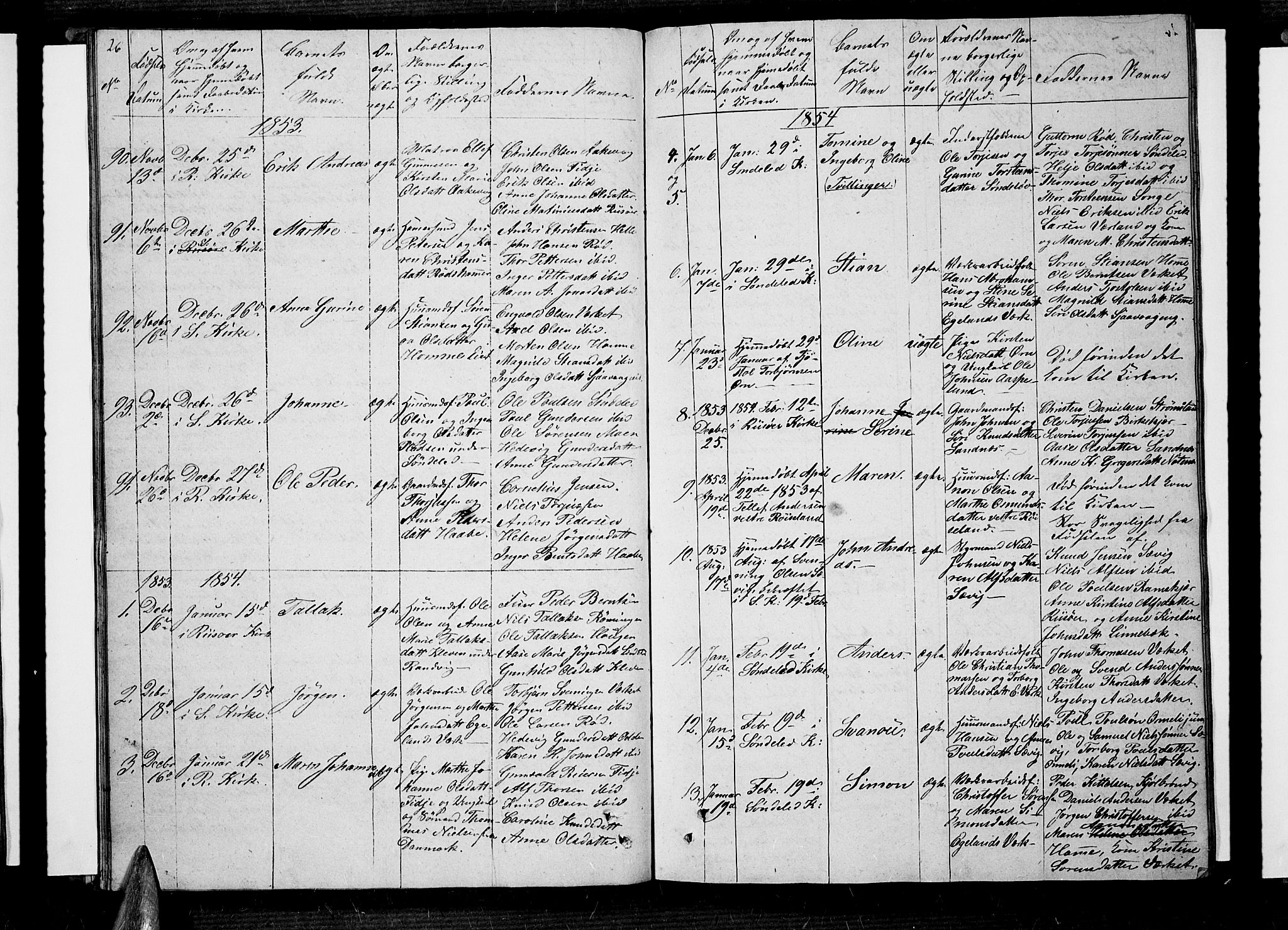 Søndeled sokneprestkontor, AV/SAK-1111-0038/F/Fb/L0003: Parish register (copy) no. B 3, 1849-1857, p. 26