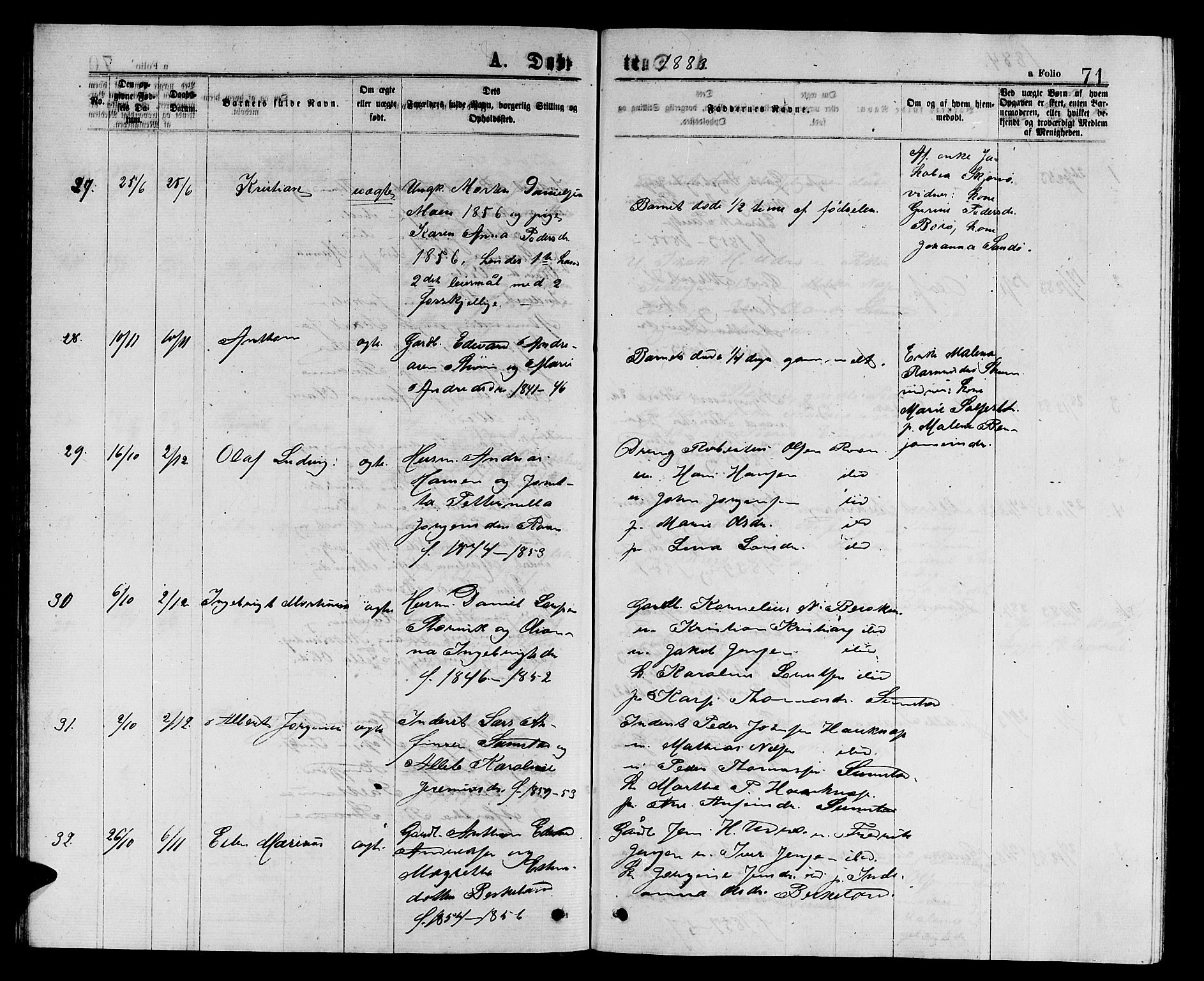 Ministerialprotokoller, klokkerbøker og fødselsregistre - Sør-Trøndelag, AV/SAT-A-1456/657/L0715: Parish register (copy) no. 657C02, 1873-1888, p. 71