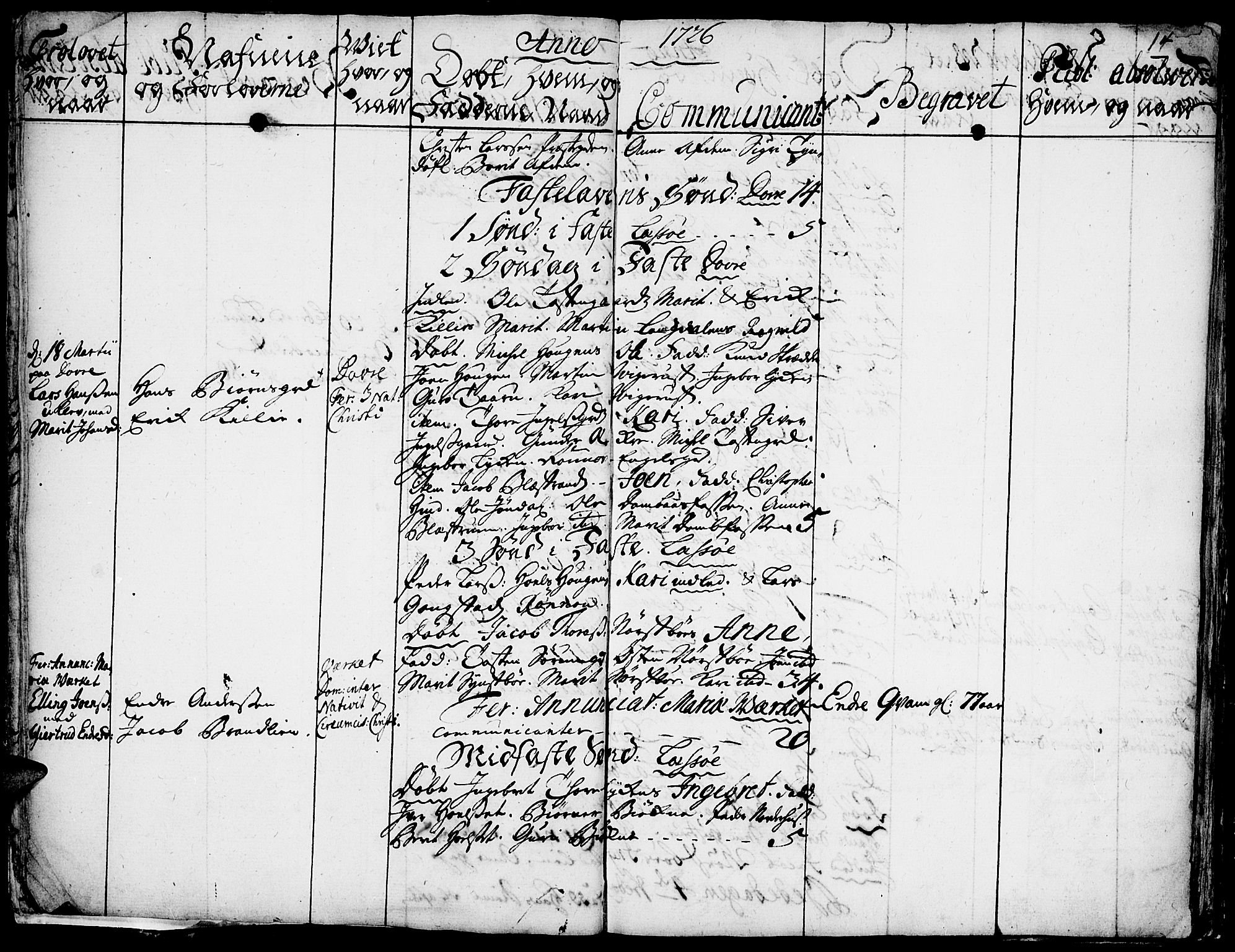 Lesja prestekontor, SAH/PREST-068/H/Ha/Haa/L0001: Parish register (official) no. 1, 1724-1731, p. 14