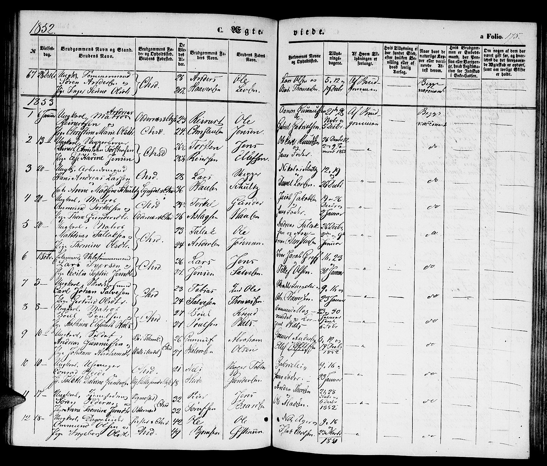 Kristiansand domprosti, SAK/1112-0006/F/Fb/L0011: Parish register (copy) no. B 11, 1851-1861, p. 175