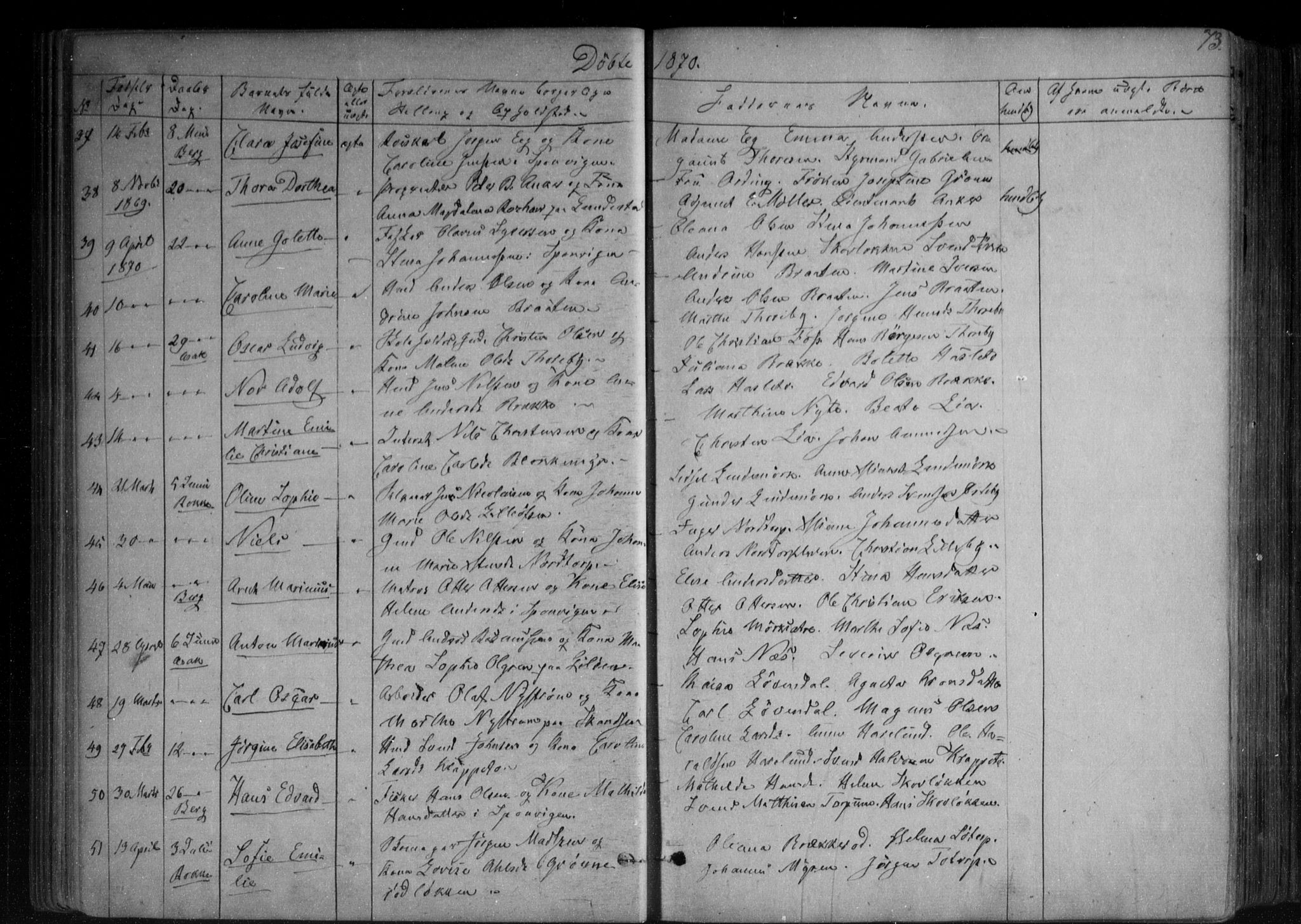 Berg prestekontor Kirkebøker, AV/SAO-A-10902/F/Fa/L0005: Parish register (official) no. I 5, 1861-1877, p. 73