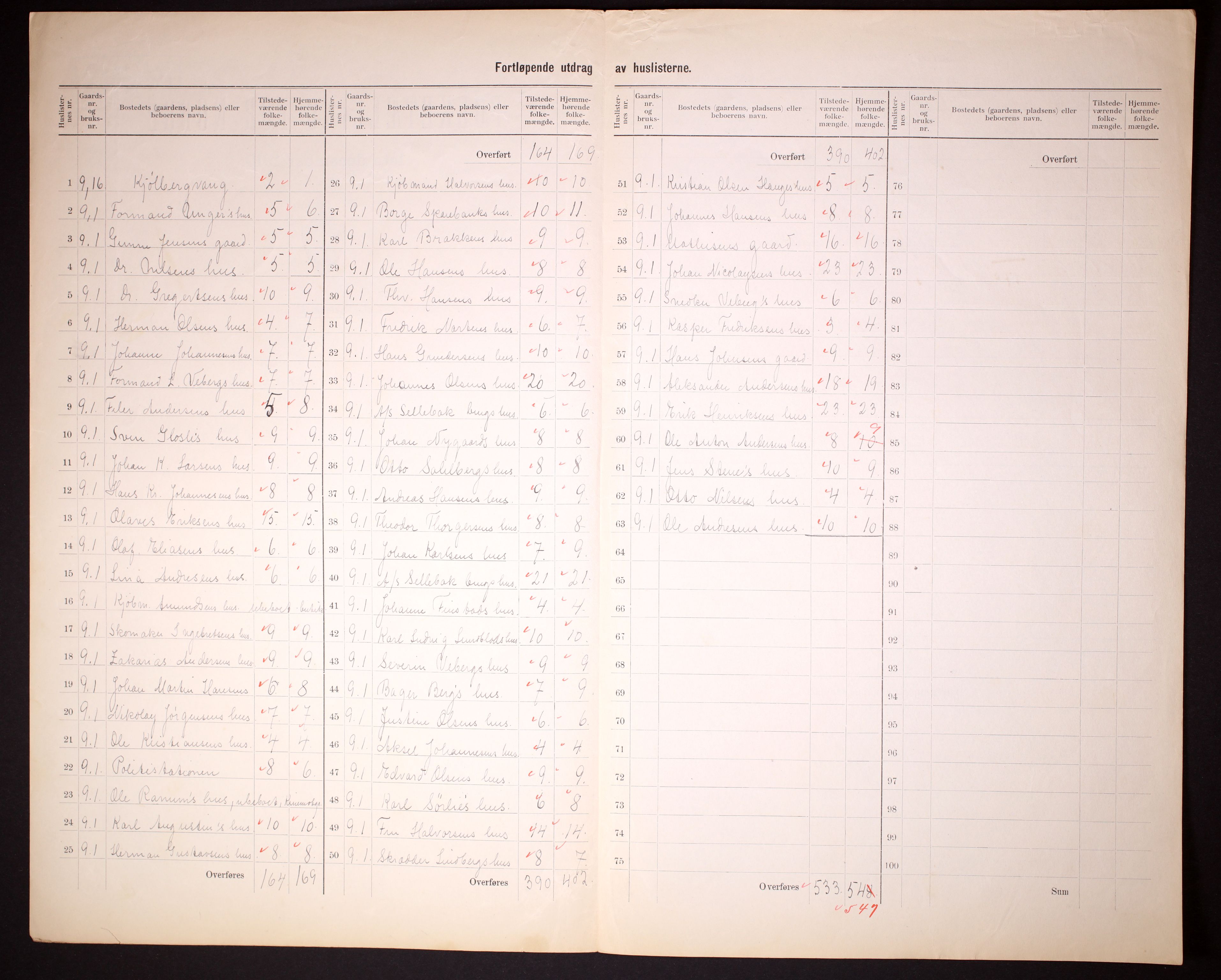 RA, 1910 census for Borge, 1910, p. 6