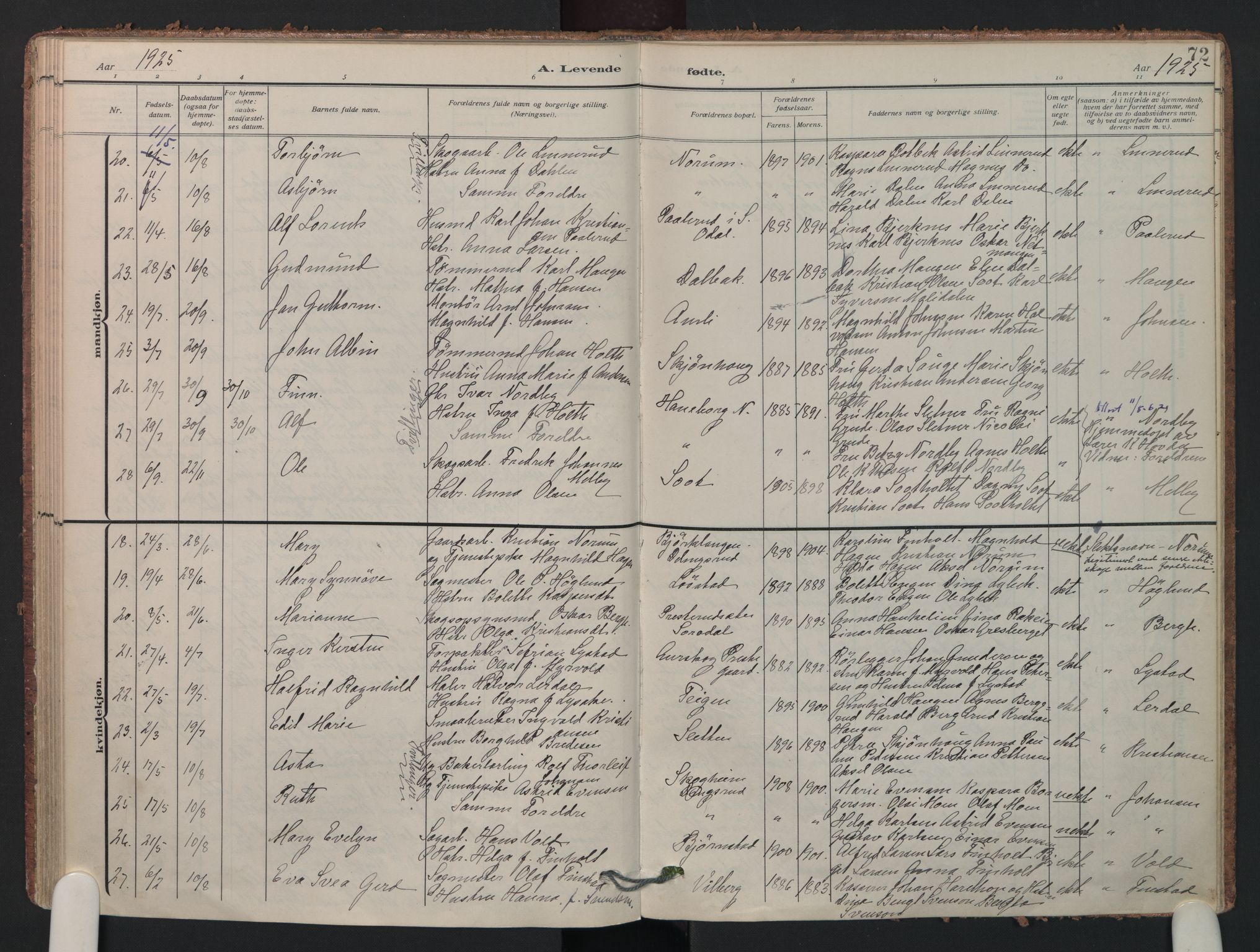 Aurskog prestekontor Kirkebøker, SAO/A-10304a/F/Fa/L0014: Parish register (official) no. I 14, 1911-1926, p. 72