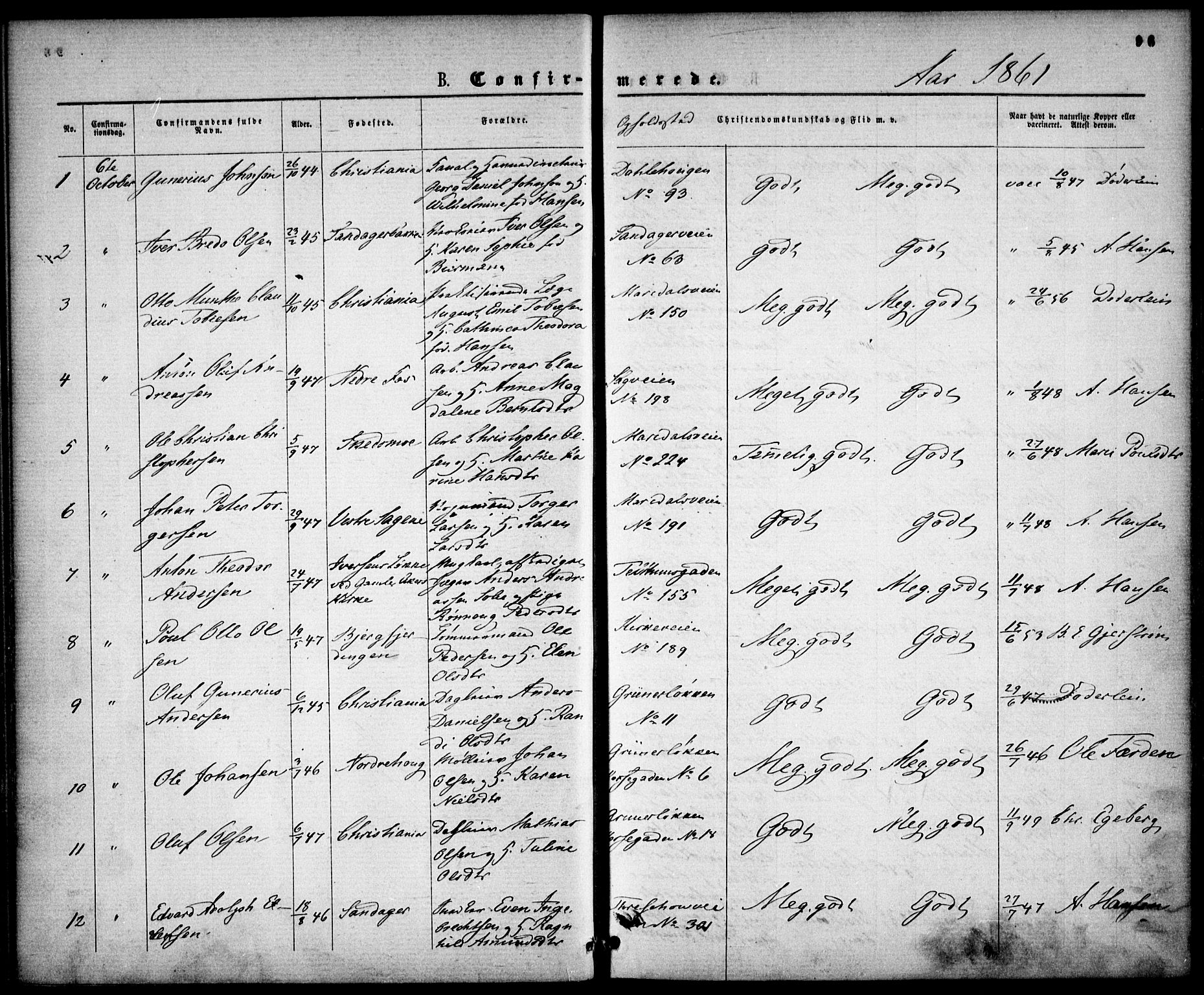 Gamle Aker prestekontor Kirkebøker, SAO/A-10617a/F/L0001: Parish register (official) no. 1, 1861-1865, p. 96