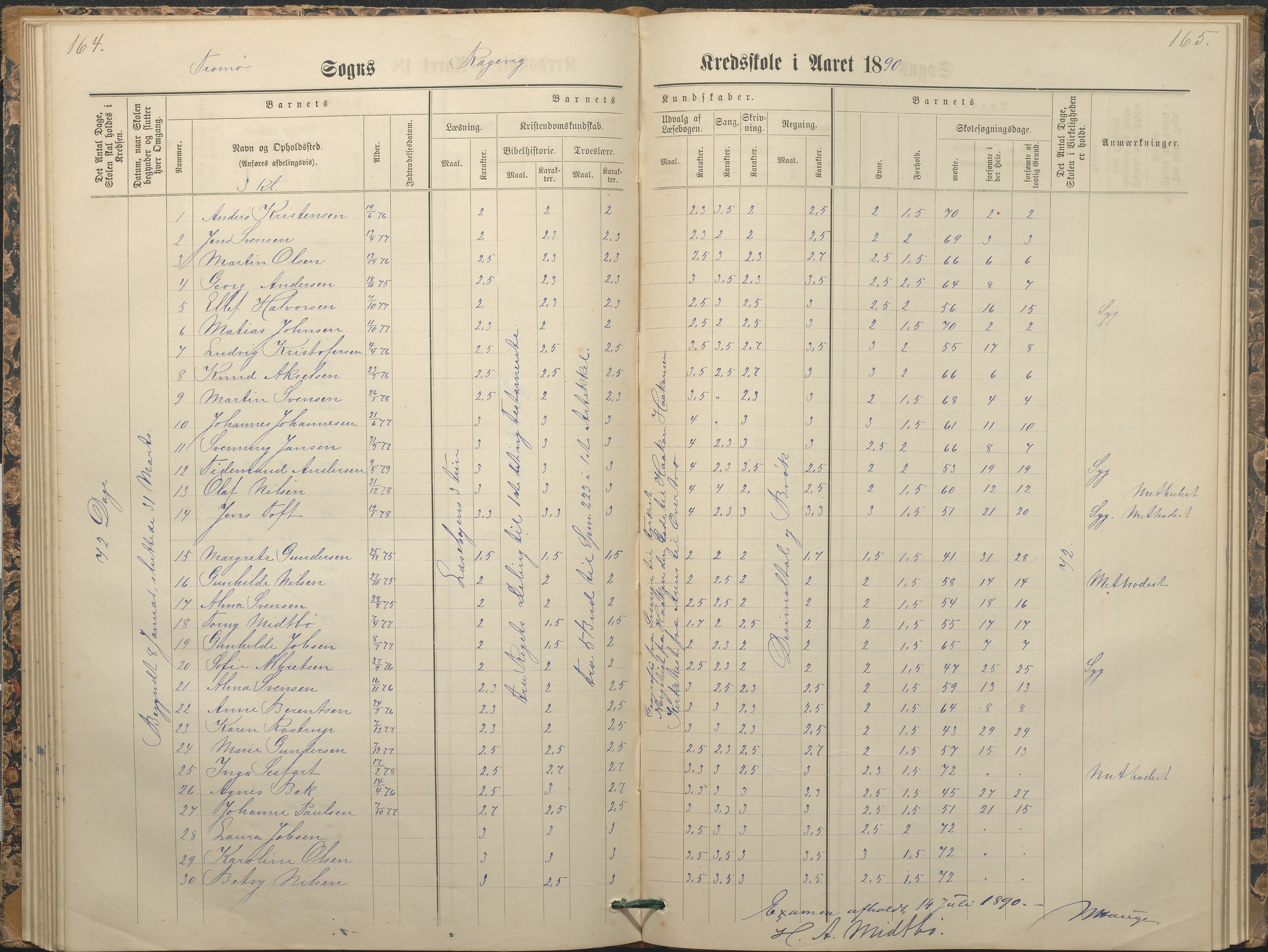 Tromøy kommune frem til 1971, AAKS/KA0921-PK/04/L0065: Rægevik - Karakterprotokoll, 1879-1891, p. 164-165