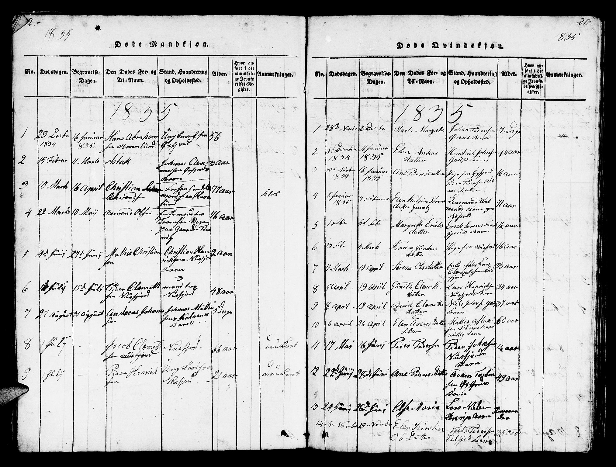 Loppa sokneprestkontor, SATØ/S-1339/H/Hb/L0001klokker: Parish register (copy) no. 1, 1820-1849, p. 202-203