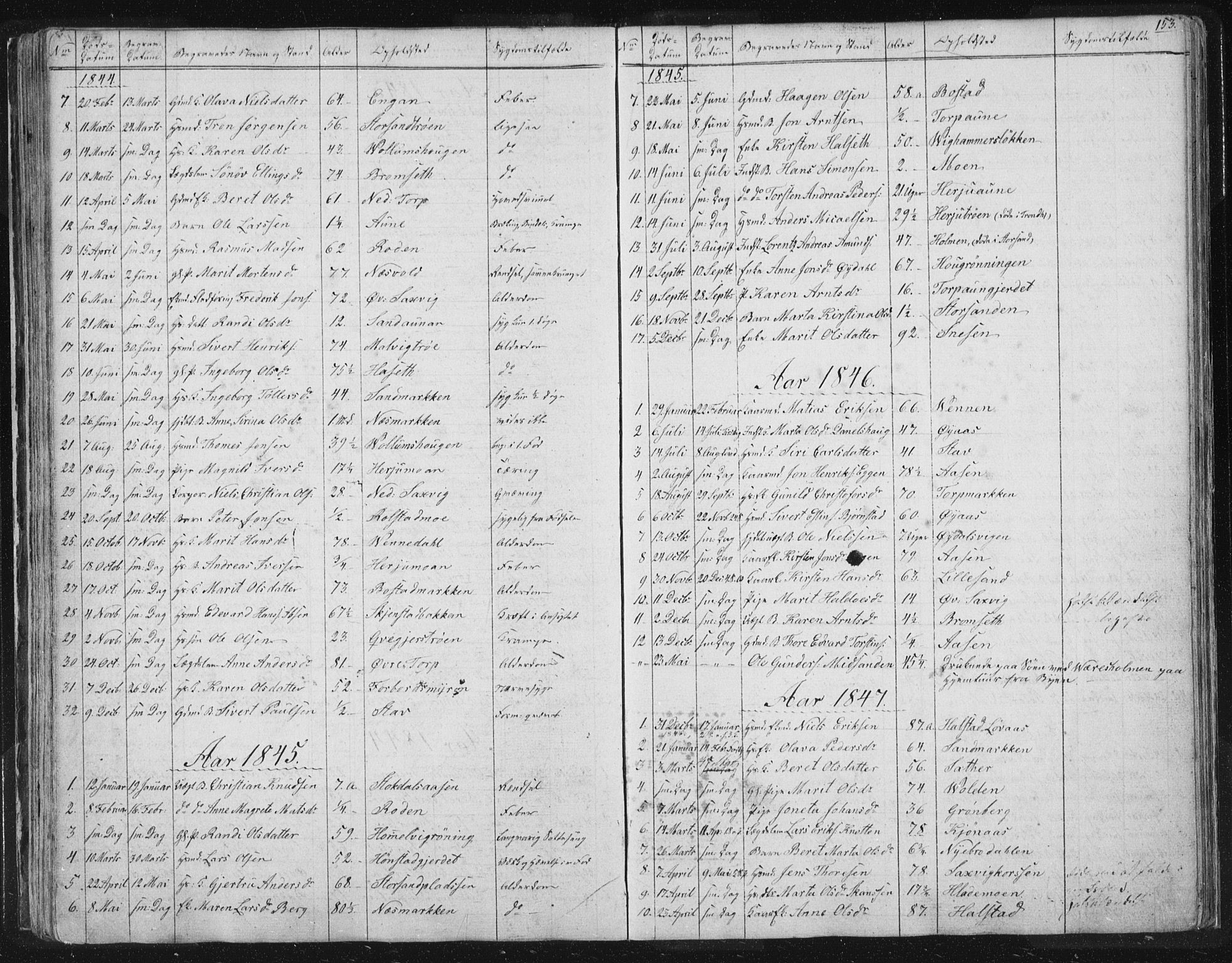 Ministerialprotokoller, klokkerbøker og fødselsregistre - Sør-Trøndelag, SAT/A-1456/616/L0406: Parish register (official) no. 616A03, 1843-1879, p. 153