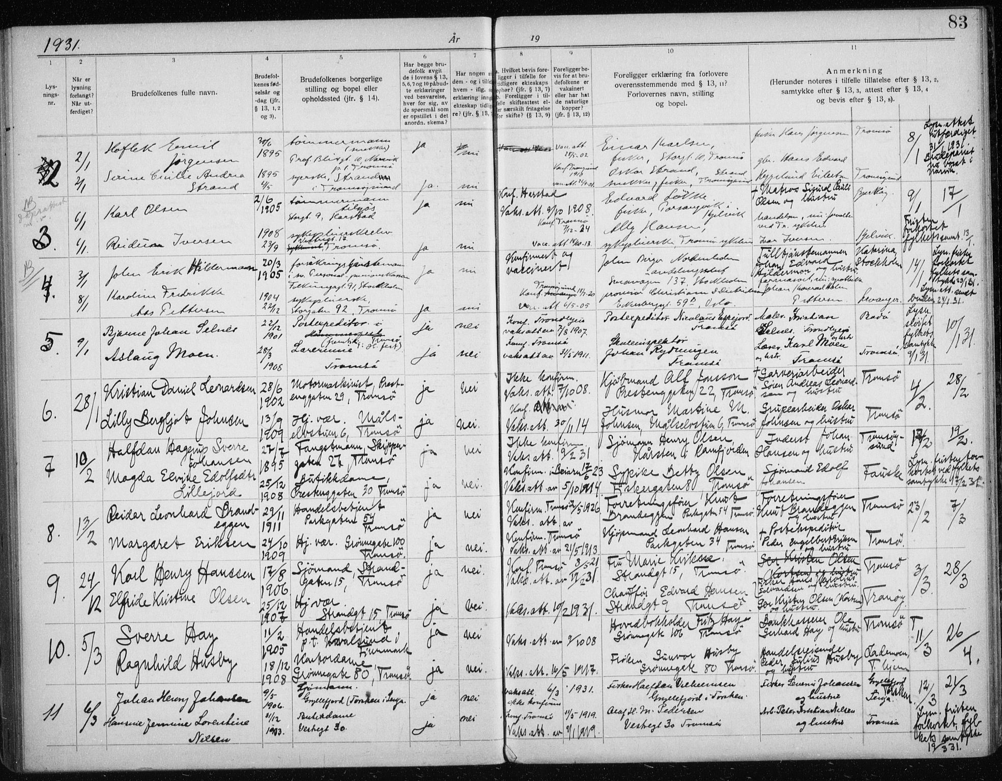 Tromsø sokneprestkontor/stiftsprosti/domprosti, AV/SATØ-S-1343/H/Hc/L0100: Banns register no. 100, 1919-1933, p. 83