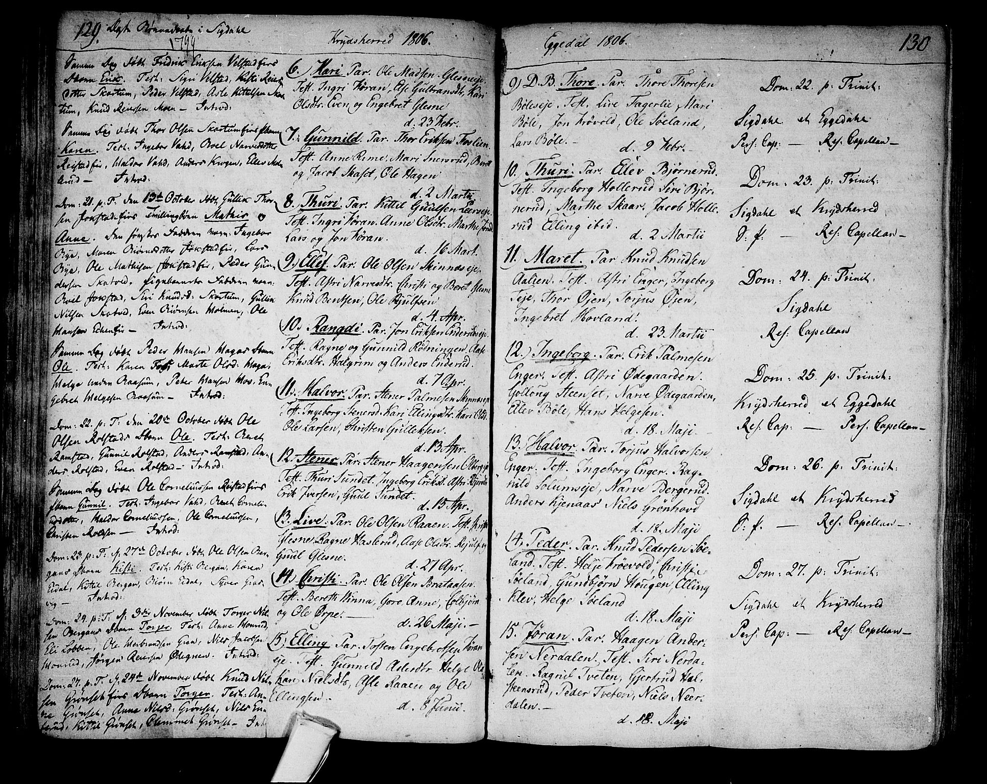 Sigdal kirkebøker, SAKO/A-245/F/Fa/L0003: Parish register (official) no. I 3, 1793-1811, p. 129-130