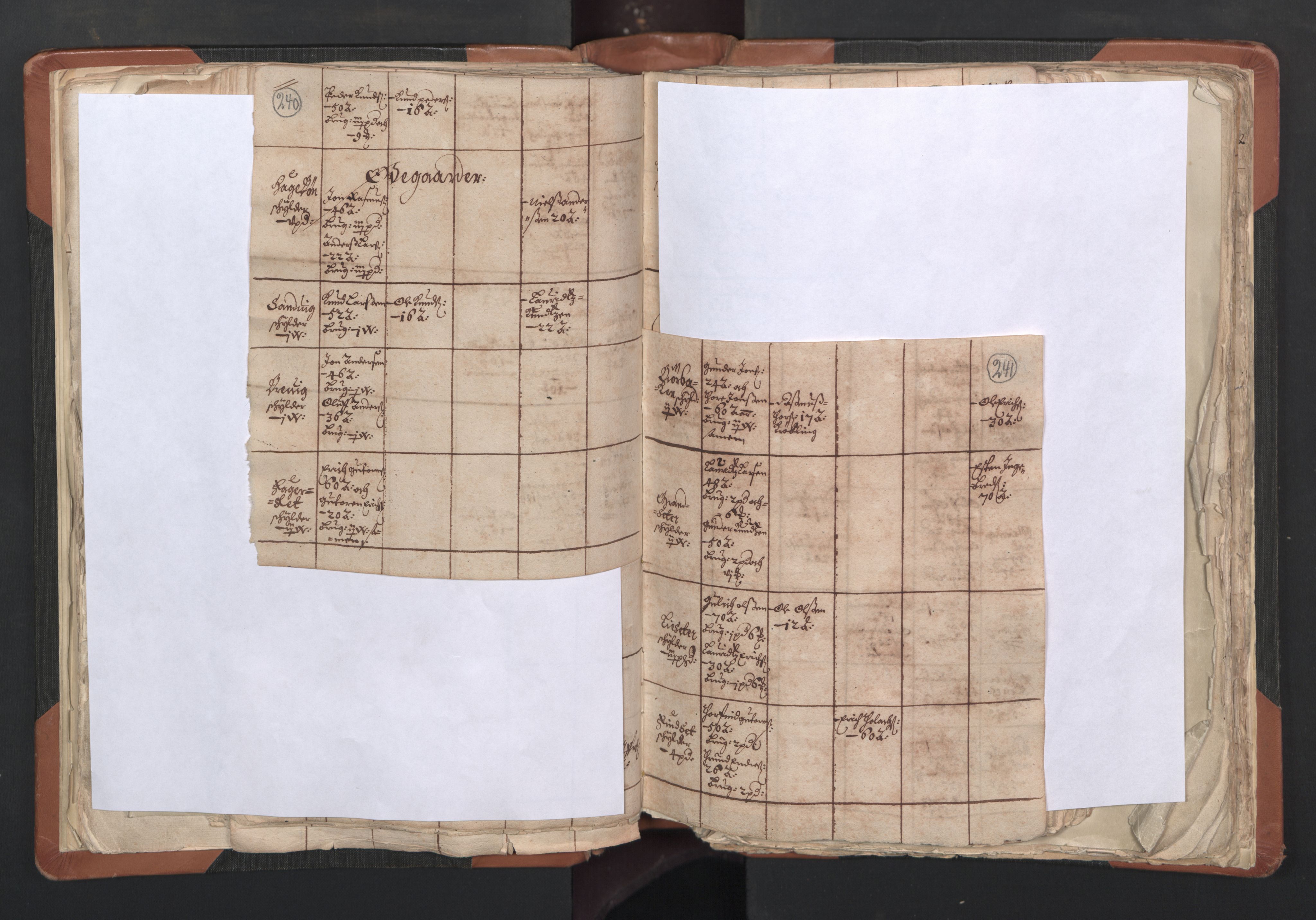 RA, Vicar's Census 1664-1666, no. 27: Romsdal deanery, 1664-1666, p. 240-241