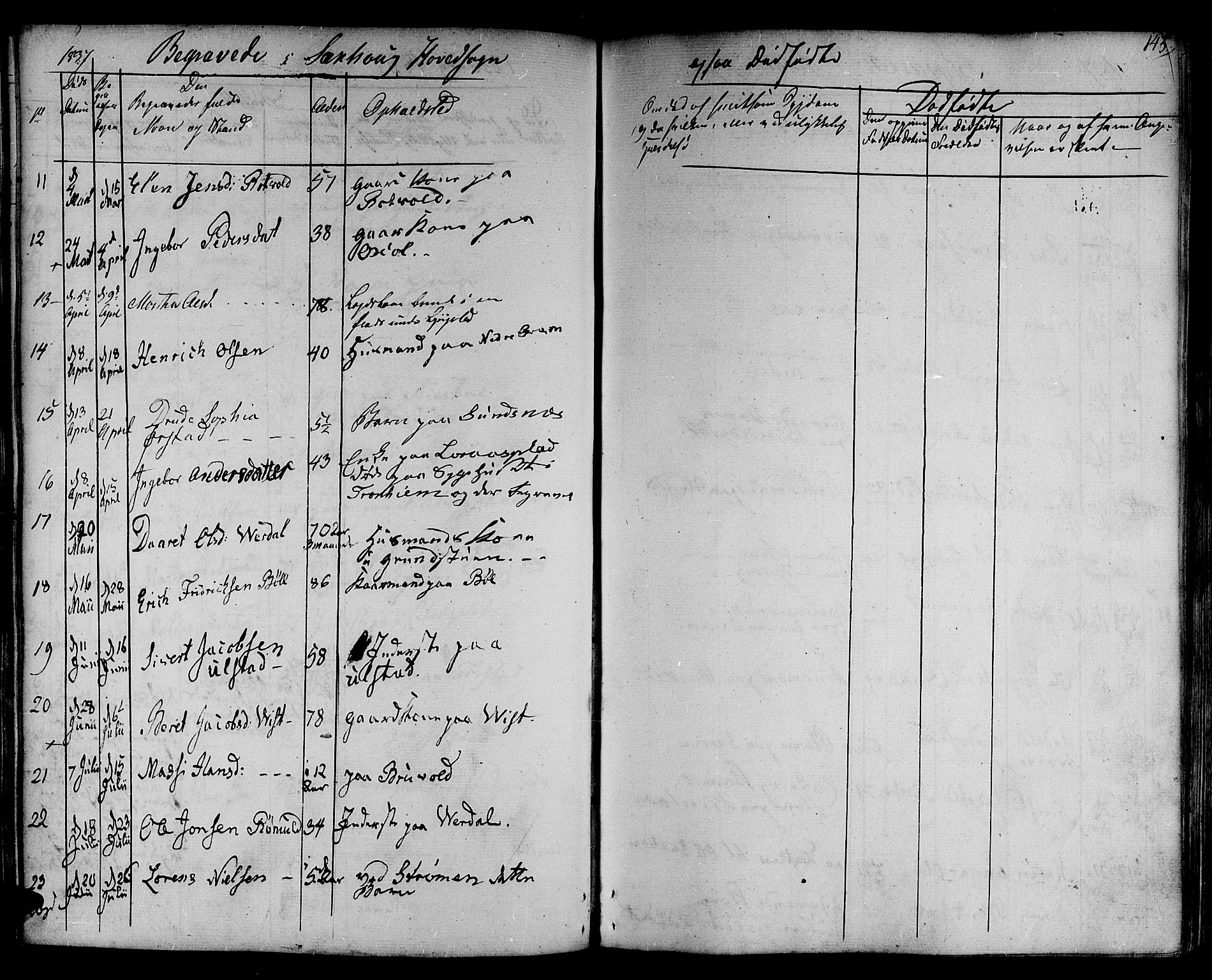 Ministerialprotokoller, klokkerbøker og fødselsregistre - Nord-Trøndelag, SAT/A-1458/730/L0277: Parish register (official) no. 730A06 /1, 1830-1839, p. 143