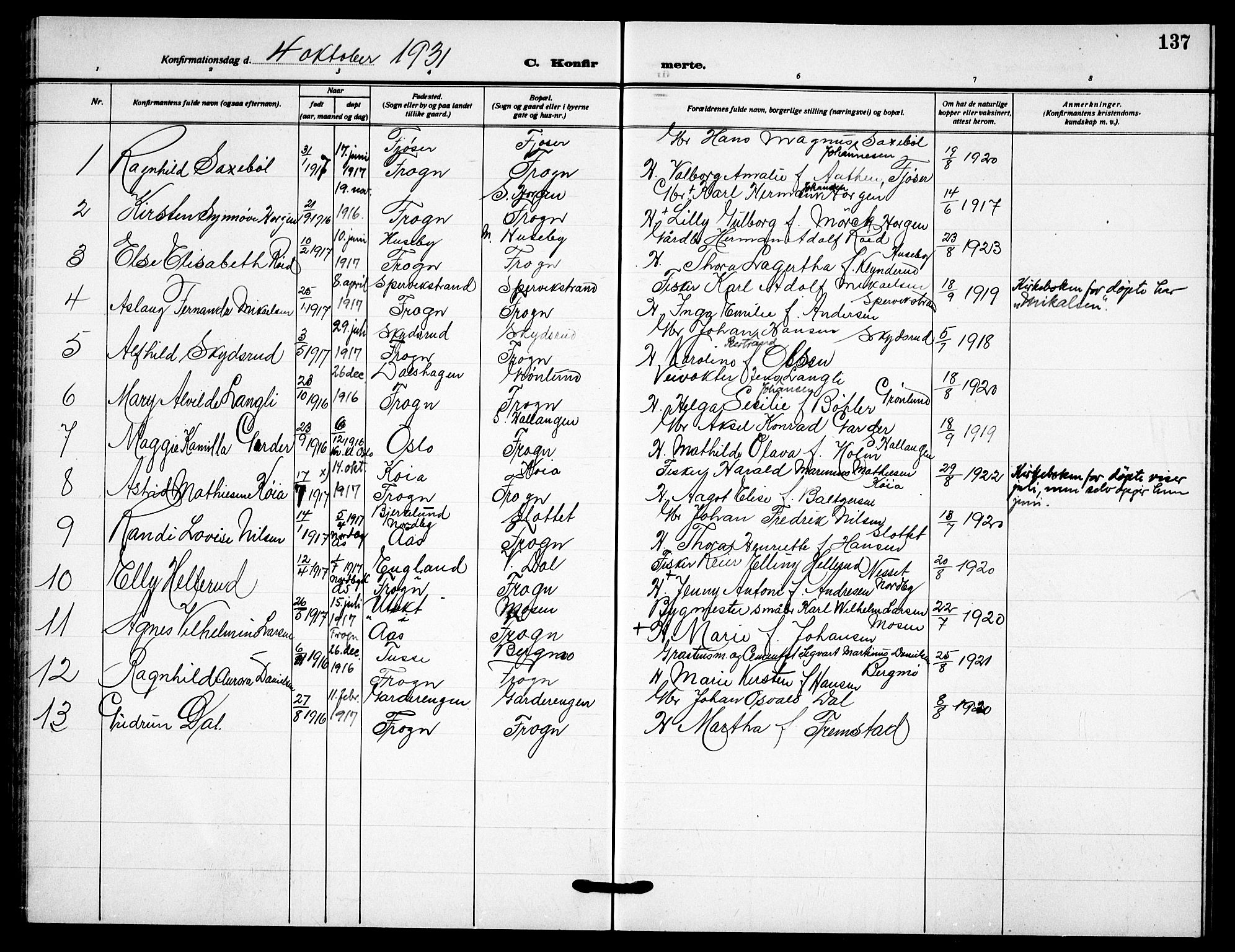Drøbak prestekontor Kirkebøker, AV/SAO-A-10142a/G/Gb/L0002: Parish register (copy) no. II 2, 1919-1939, p. 137