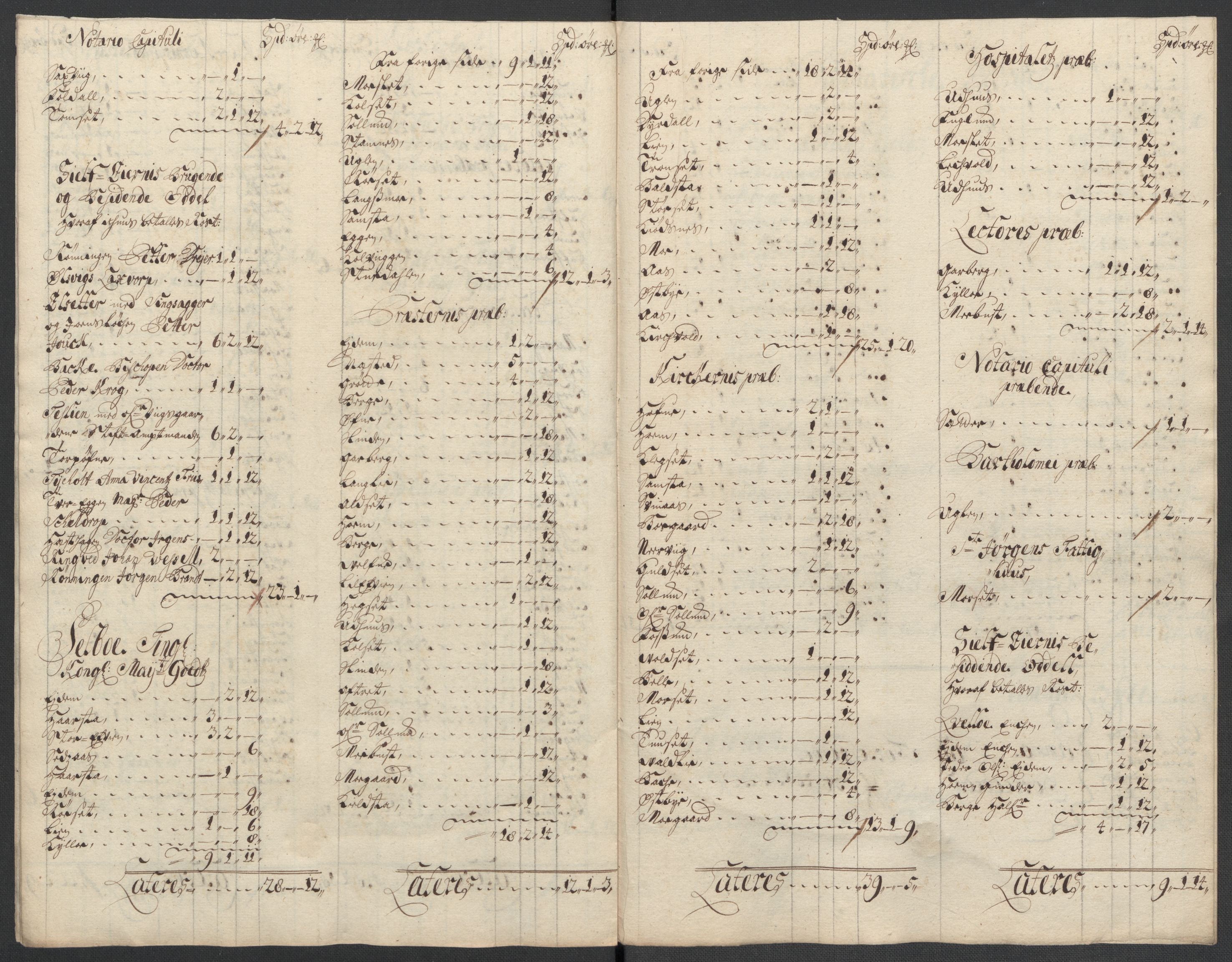 Rentekammeret inntil 1814, Reviderte regnskaper, Fogderegnskap, AV/RA-EA-4092/R61/L4111: Fogderegnskap Strinda og Selbu, 1709-1710, p. 461