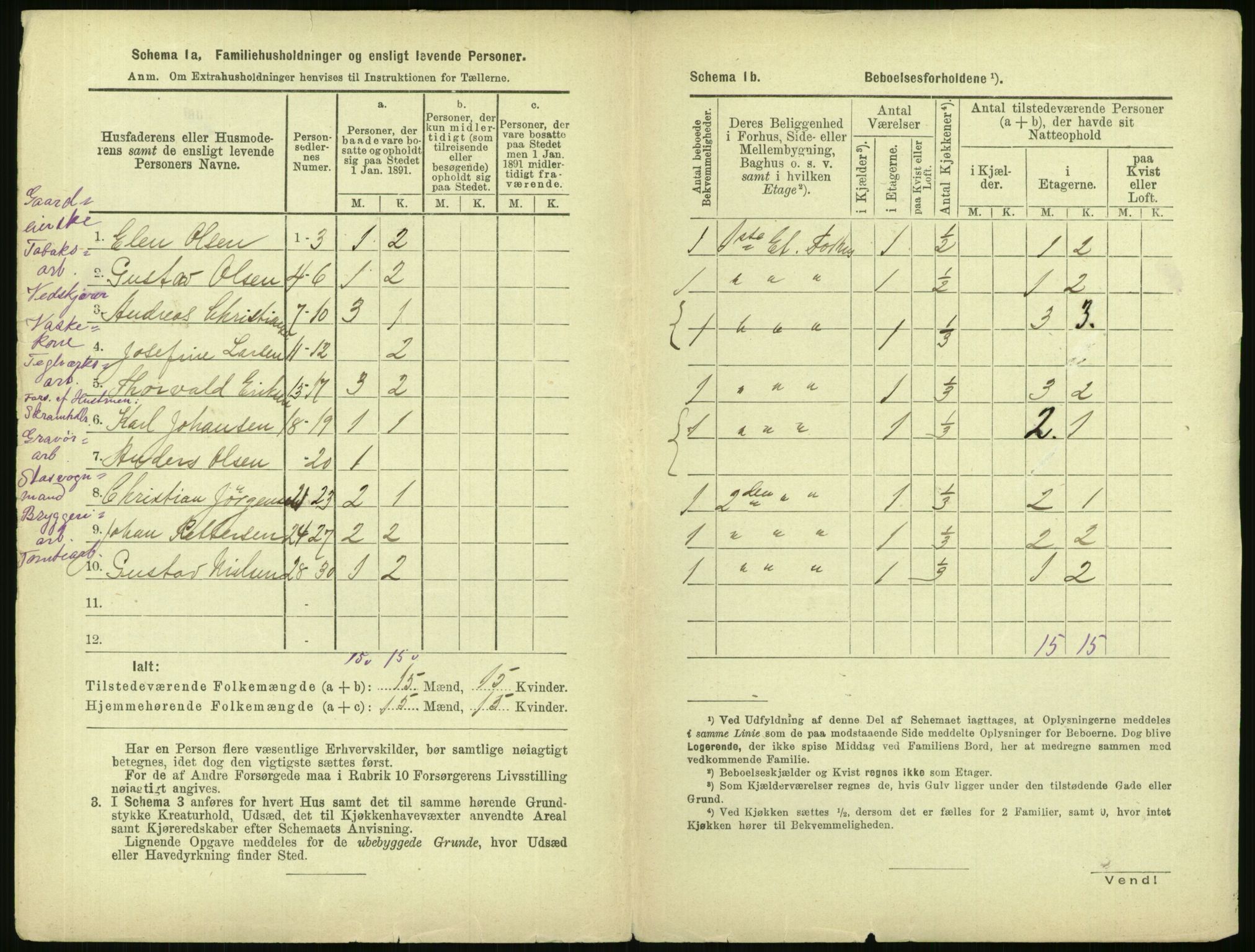 RA, 1891 census for 0301 Kristiania, 1891, p. 171459