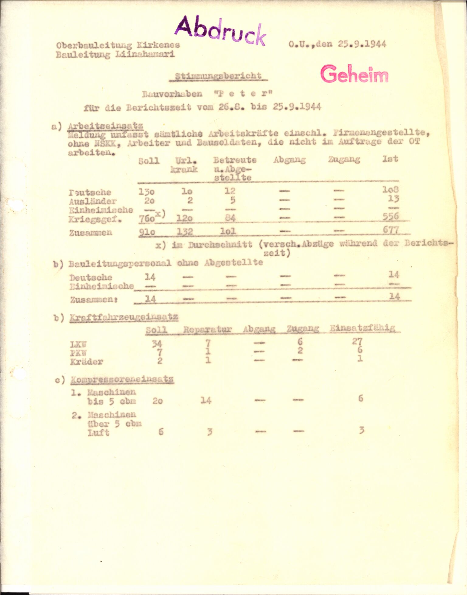 Tyske arkiver, Organisation Todt (OT), Einsatzgruppe Wiking, AV/RA-RAFA-2188/2/F/Fg/Fgb/L0002: Korrespondanse og tegninger, 1940-1944, p. 80