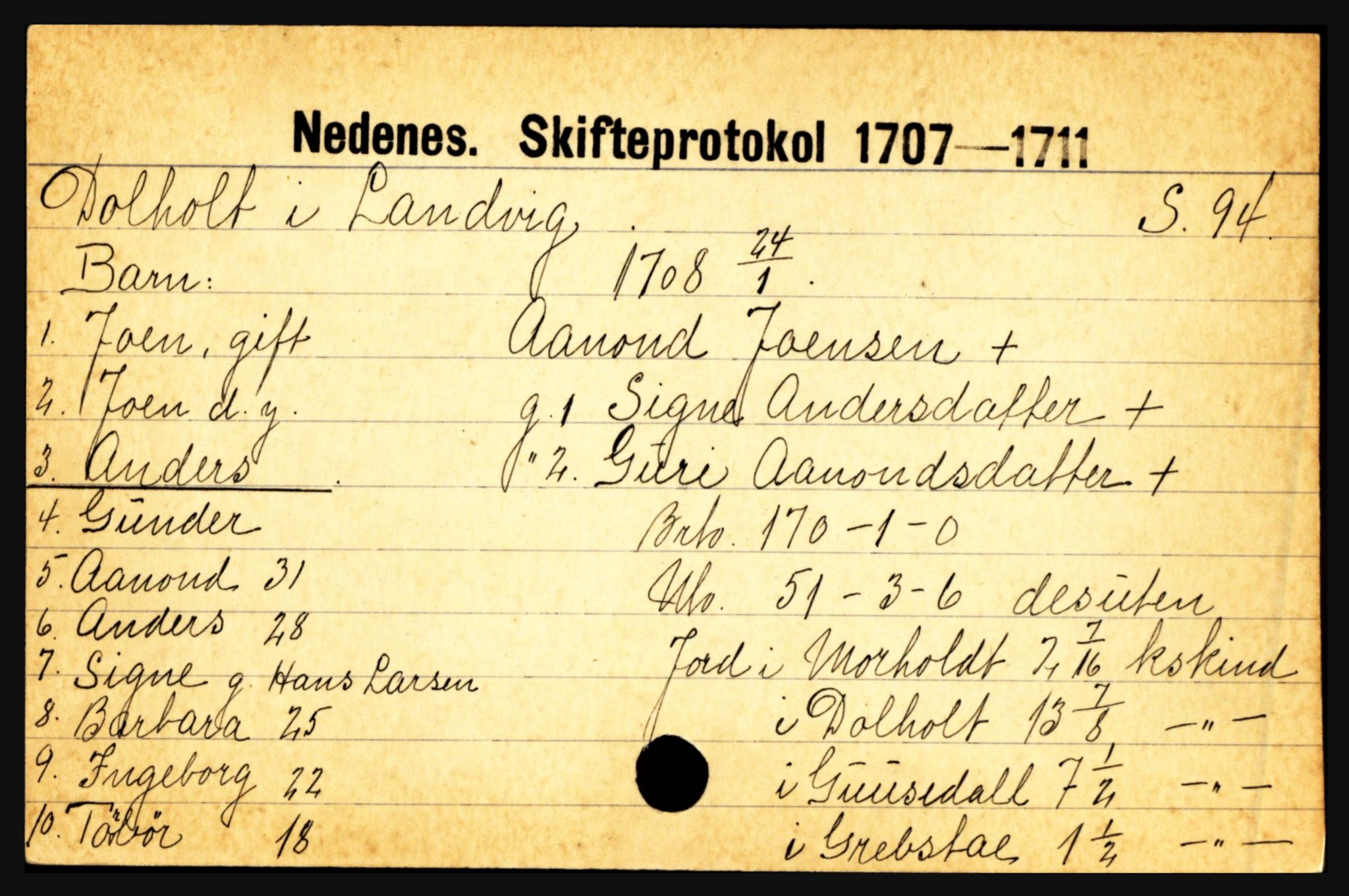 Nedenes sorenskriveri før 1824, AV/SAK-1221-0007/H, p. 5359