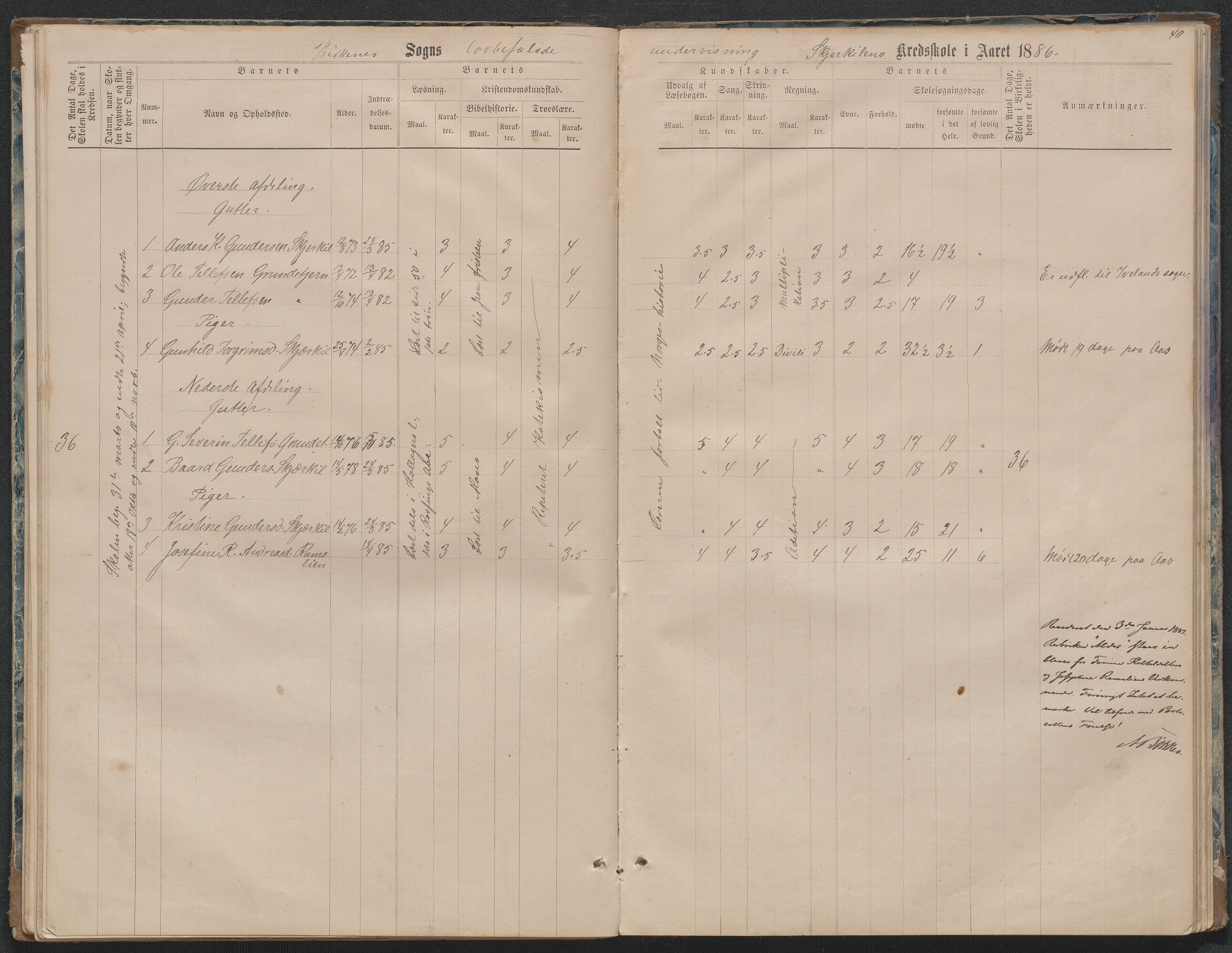 Birkenes kommune, Ås/Svaland skolekrets, AAKS/KA0928-550i_91/F02/L0001: Skoleprotokoll Svaland, Skjerkilen, Ås, 1875-1914, p. 40