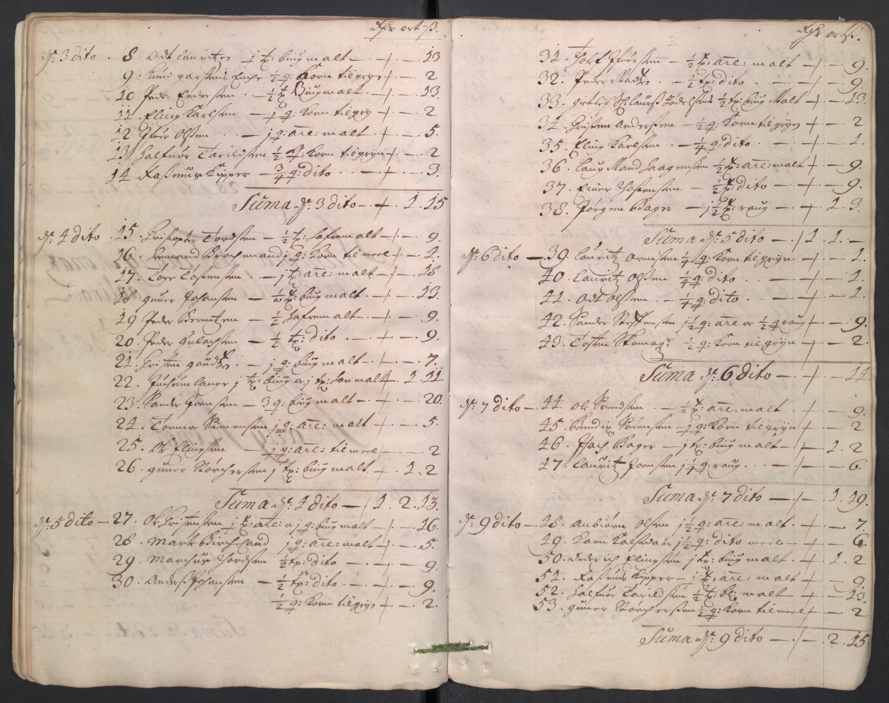 Rentekammeret inntil 1814, Reviderte regnskaper, Byregnskaper, AV/RA-EA-4066/R/Ro/L0332: [O24] Konsumpsjonsregnskap, 1683-1684, p. 78