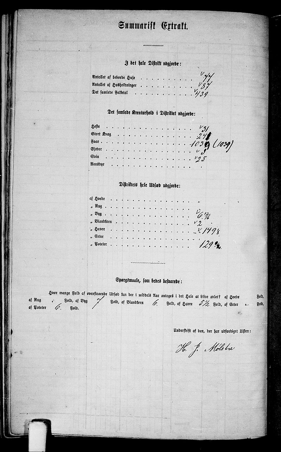 RA, 1865 census for Sveio, 1865, p. 134