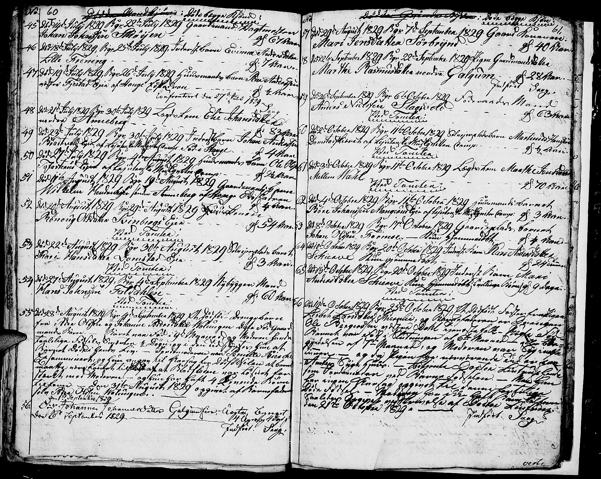 Romedal prestekontor, SAH/PREST-004/L/L0006: Parish register (copy) no. 6, 1828-1830, p. 60-61
