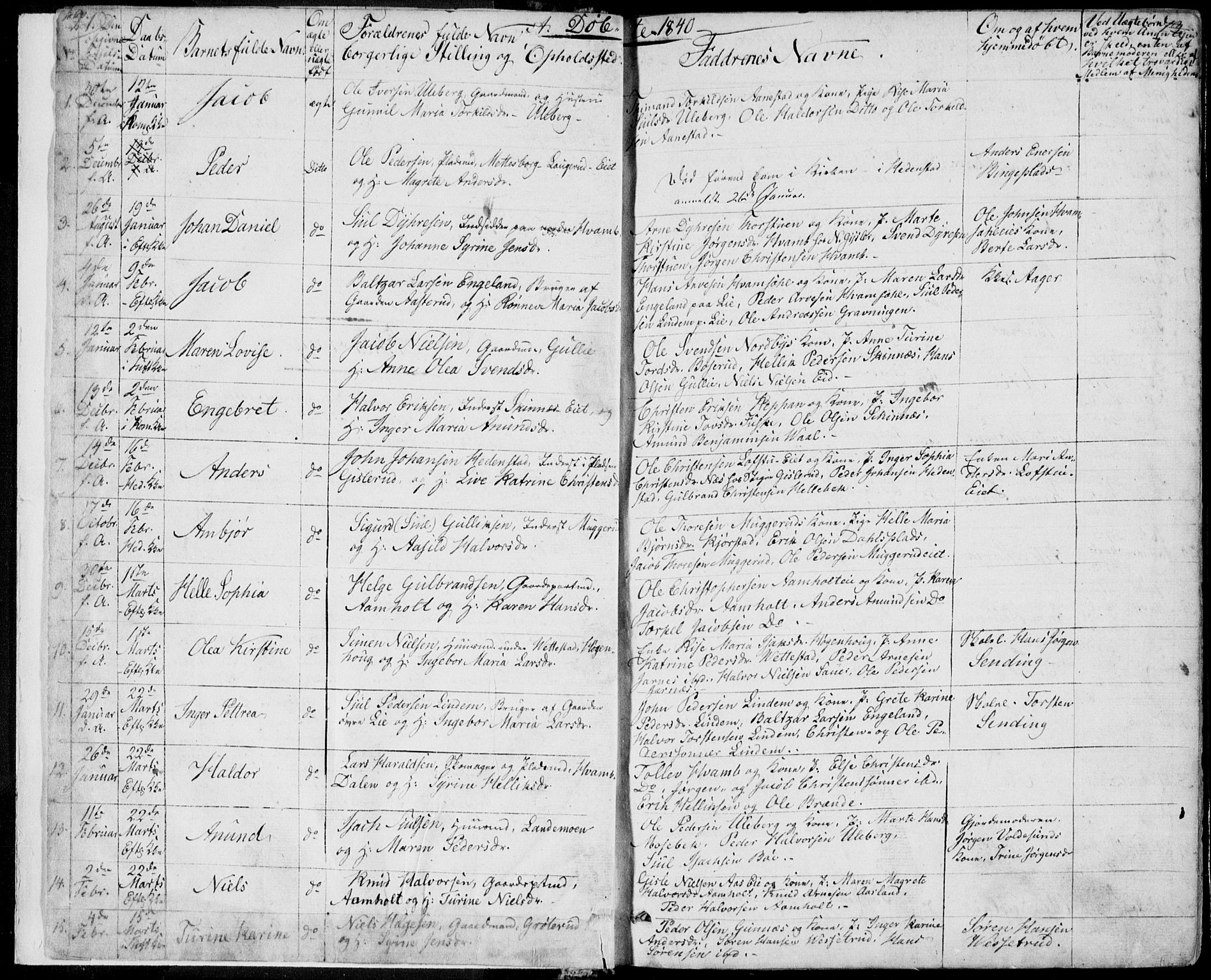 Sandsvær kirkebøker, AV/SAKO-A-244/F/Fa/L0005: Parish register (official) no. I 5, 1840-1856, p. 2-3