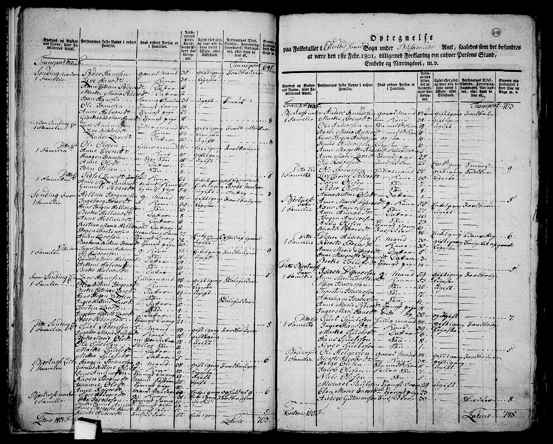 RA, 1801 census for 0629P Sandsvær, 1801, p. 615b-616a