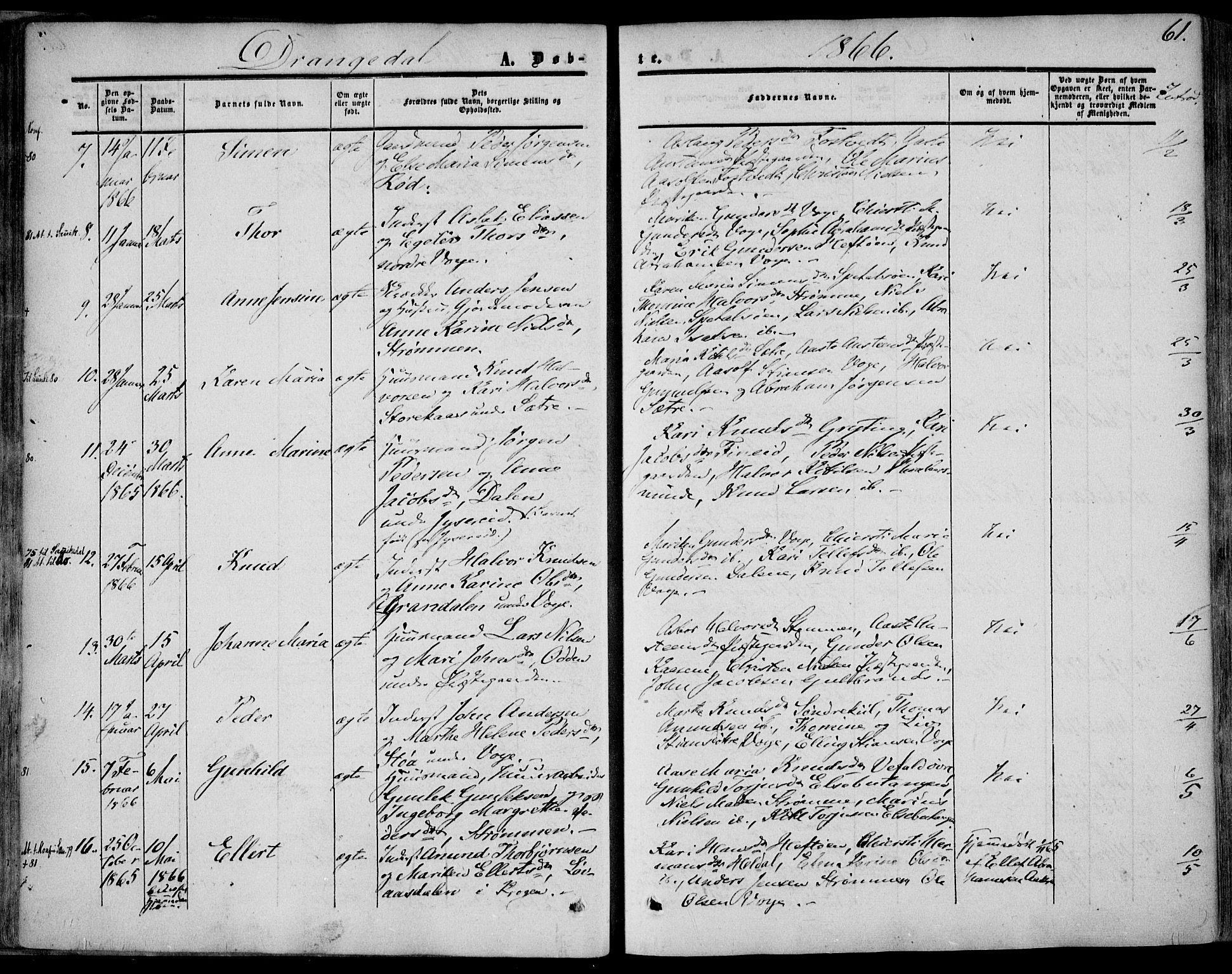 Drangedal kirkebøker, SAKO/A-258/F/Fa/L0008: Parish register (official) no. 8, 1857-1871, p. 61