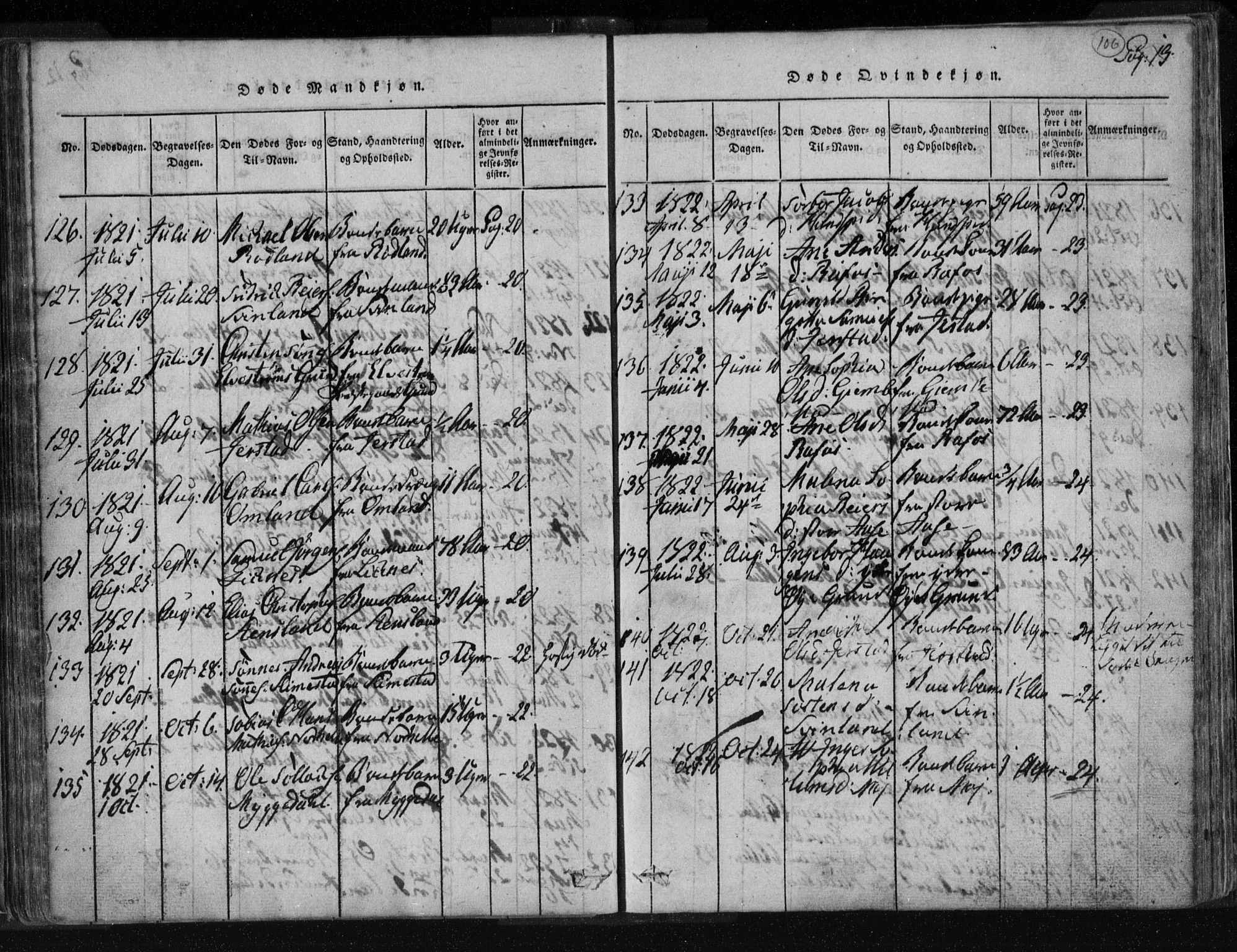 Kvinesdal sokneprestkontor, AV/SAK-1111-0026/F/Fa/Fab/L0003: Parish register (official) no. A 3, 1815-1829, p. 106