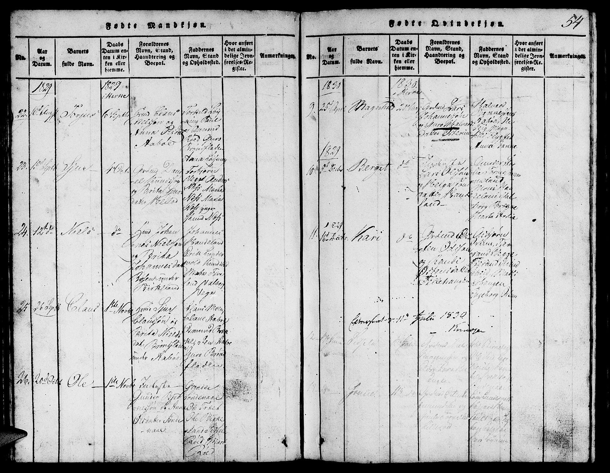 Suldal sokneprestkontor, AV/SAST-A-101845/01/V/L0002: Parish register (copy) no. B 2, 1816-1845, p. 54