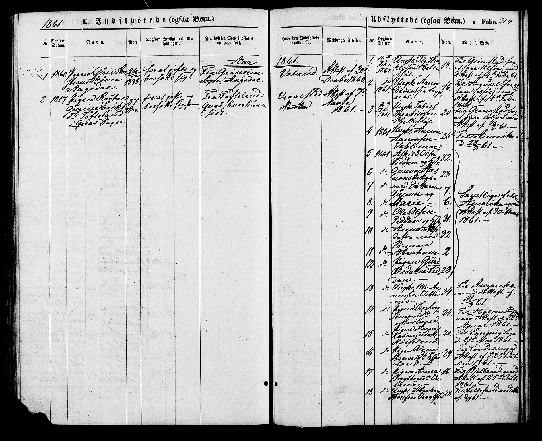 Nord-Audnedal sokneprestkontor, SAK/1111-0032/F/Fa/Faa/L0002: Parish register (official) no. A 2, 1857-1882, p. 214