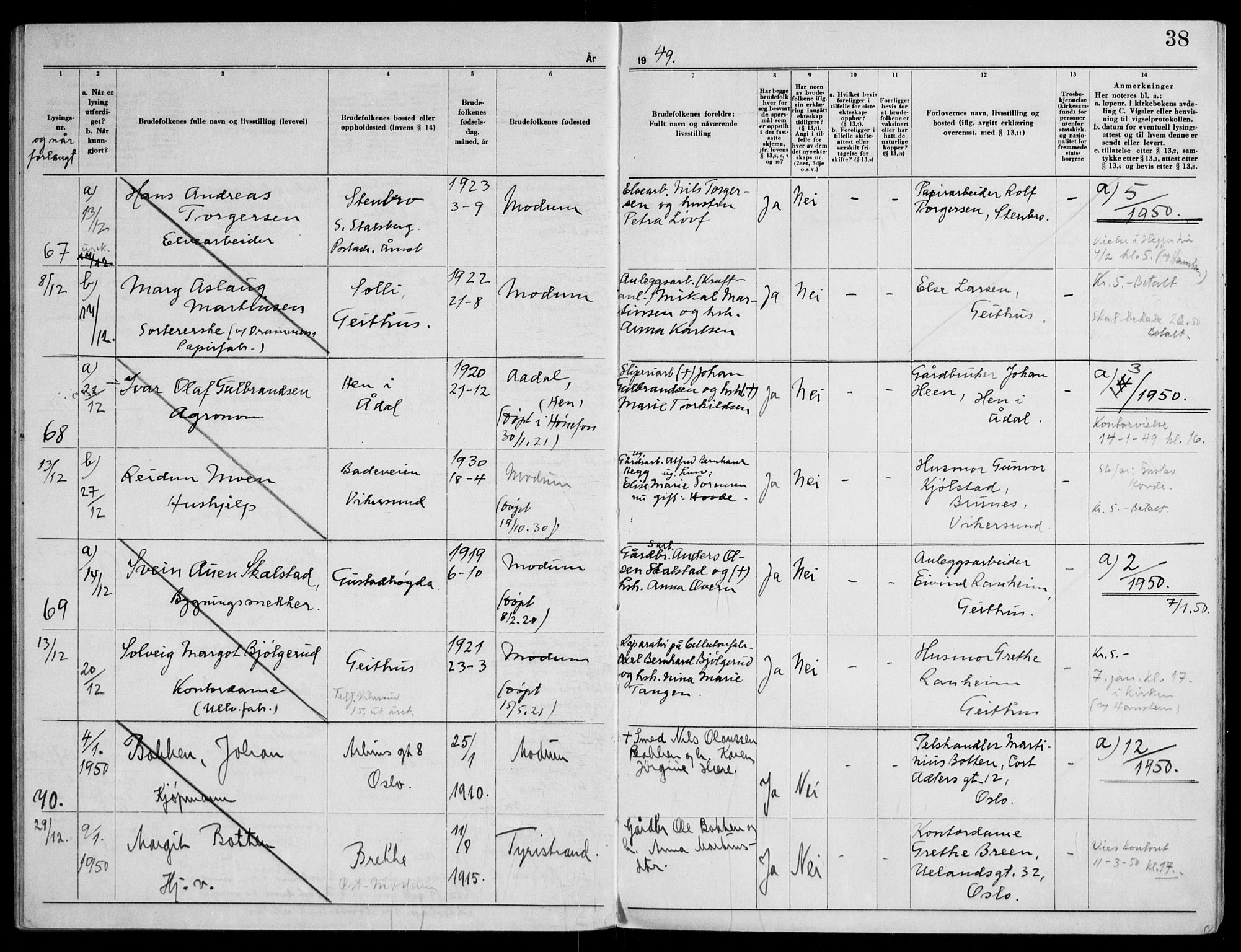 Modum kirkebøker, AV/SAKO-A-234/H/Ha/L0005: Banns register no. I 5, 1949-1953, p. 38