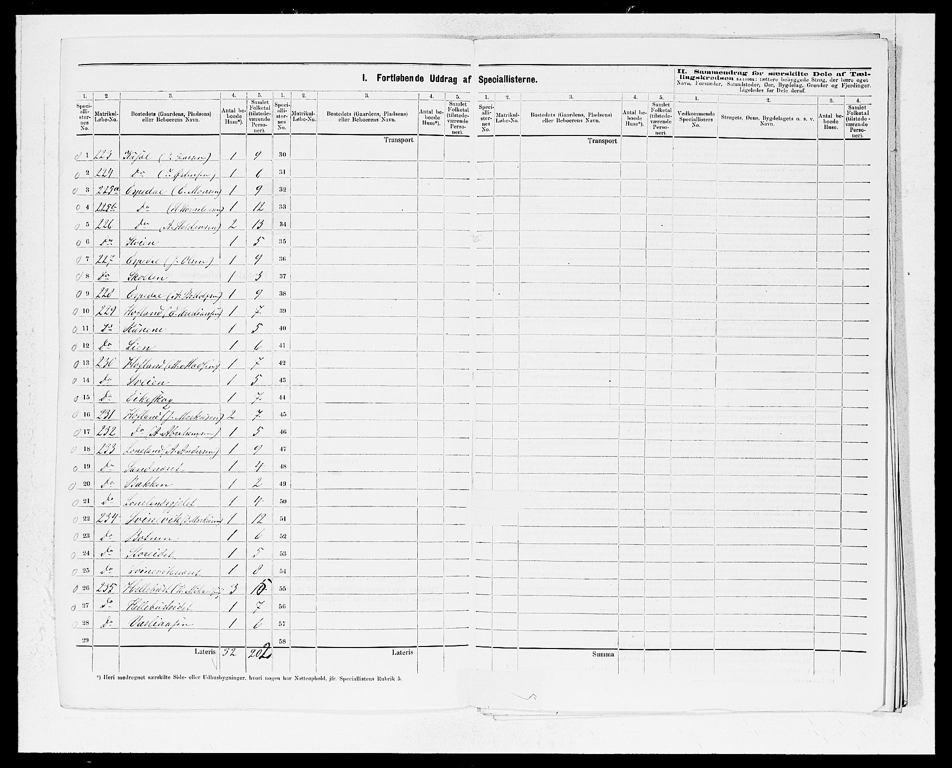 SAB, 1875 census for 1429P Ytre Holmedal, 1875, p. 37