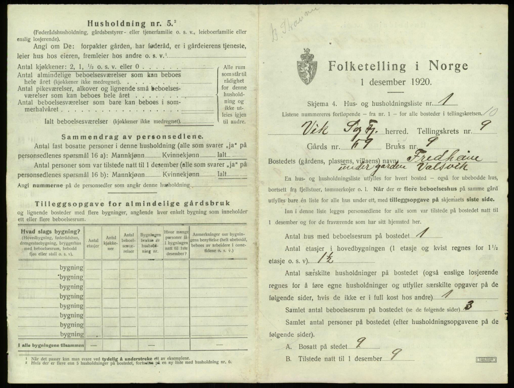 SAB, 1920 census for Vik, 1920, p. 900