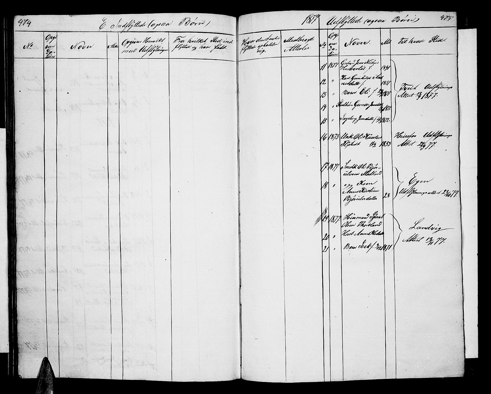 Åseral sokneprestkontor, AV/SAK-1111-0051/F/Fb/L0001: Parish register (copy) no. B 1, 1856-1877, p. 474-475