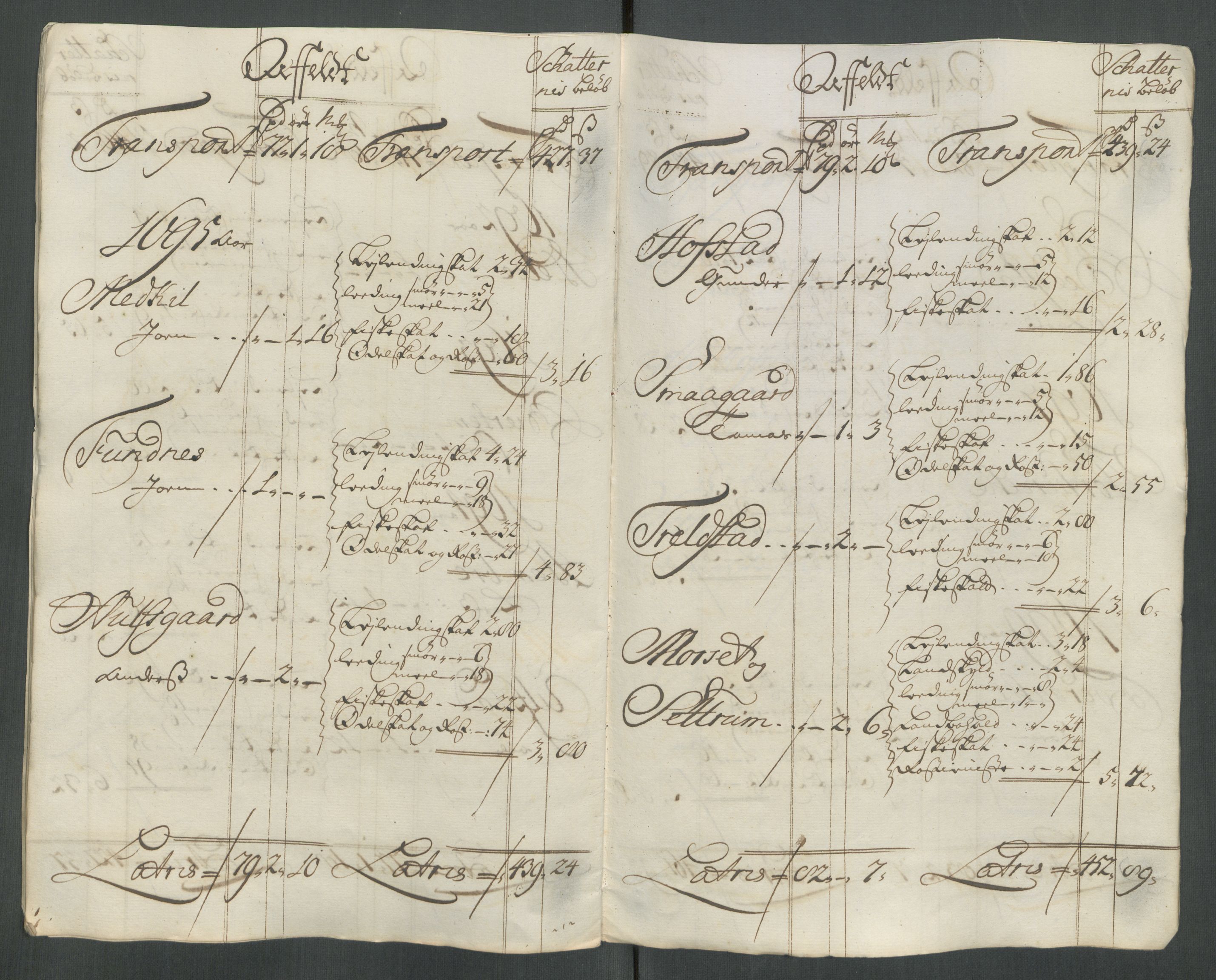 Rentekammeret inntil 1814, Reviderte regnskaper, Fogderegnskap, AV/RA-EA-4092/R62/L4206: Fogderegnskap Stjørdal og Verdal, 1716, p. 295