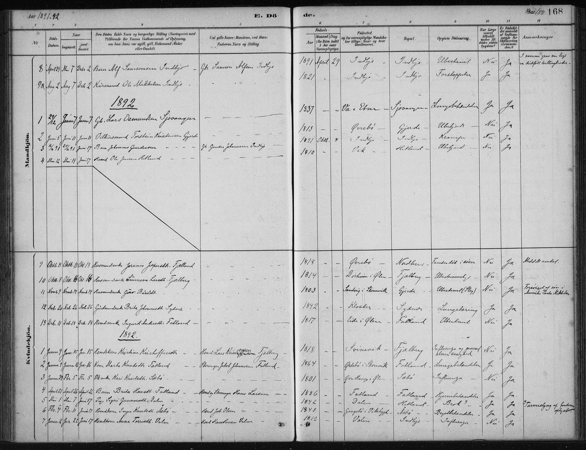 Fjelberg sokneprestembete, SAB/A-75201/H/Haa: Parish register (official) no. B  1, 1879-1919, p. 168