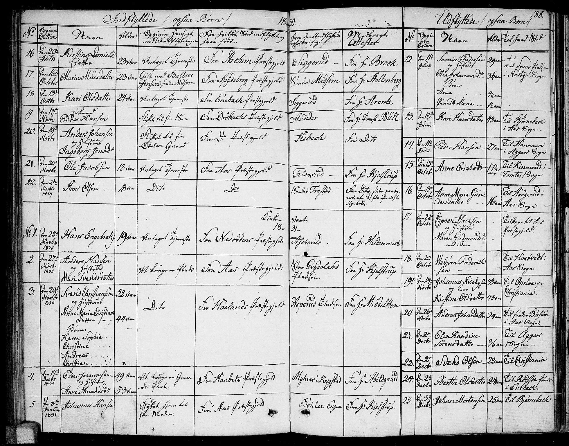 Kråkstad prestekontor Kirkebøker, SAO/A-10125a/F/Fa/L0004: Parish register (official) no. I 4, 1825-1837, p. 188