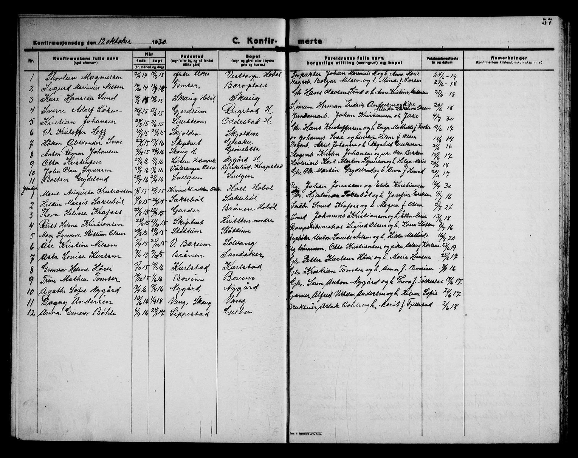 Hobøl prestekontor Kirkebøker, AV/SAO-A-2002/G/Gb/L0002: Parish register (copy) no. II 2, 1928-1945, p. 57