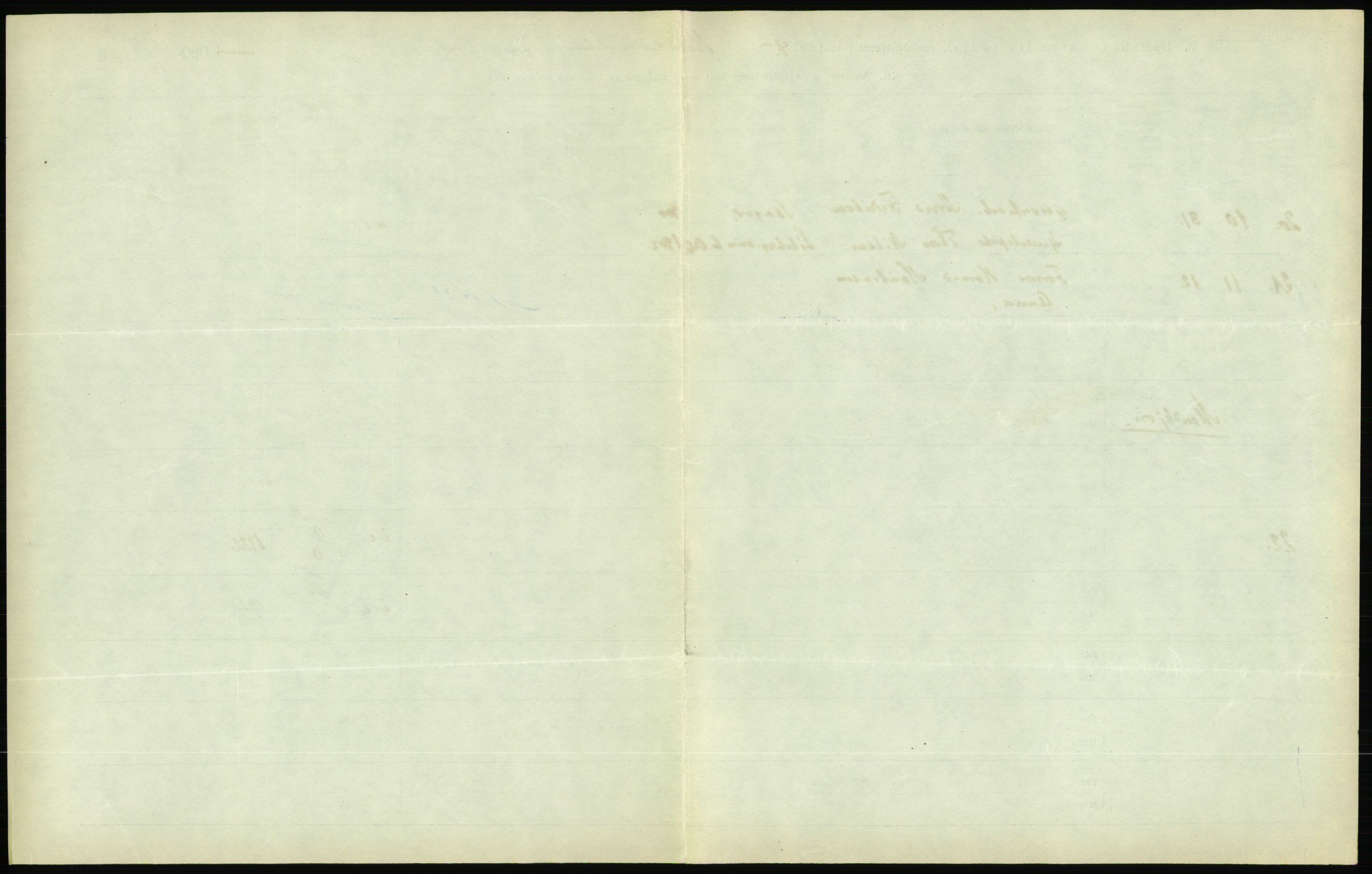 Statistisk sentralbyrå, Sosiodemografiske emner, Befolkning, AV/RA-S-2228/D/Df/Dfc/Dfcd/L0009: Kristiania: Døde kvinner, dødfødte, 1924, p. 735