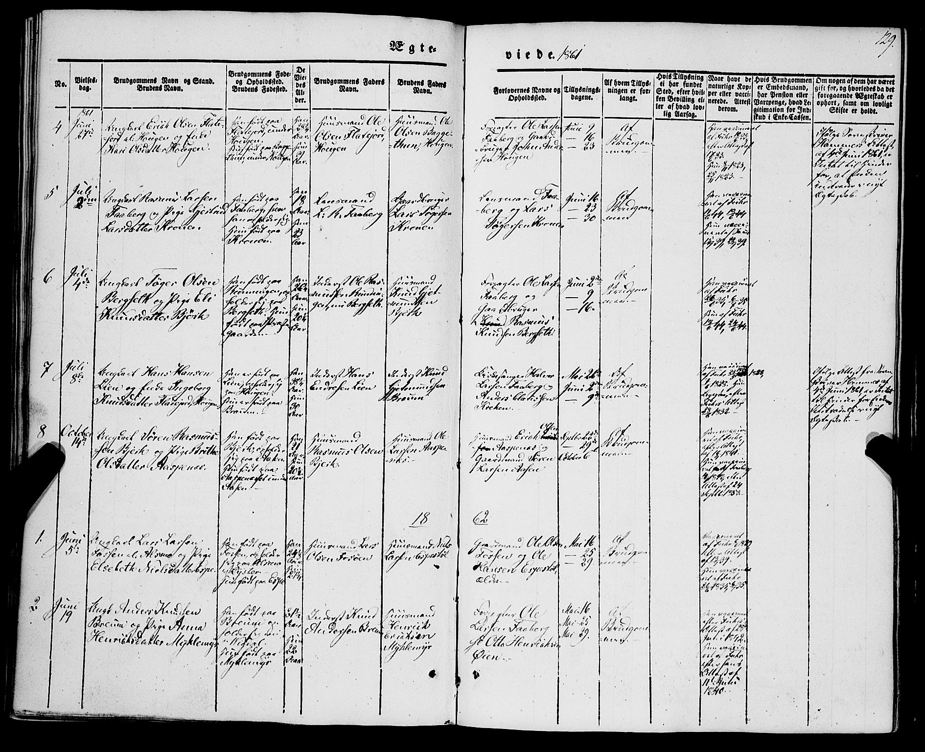 Jostedal sokneprestembete, AV/SAB-A-80601/H/Haa/Haaa/L0005: Parish register (official) no. A 5, 1849-1877, p. 129