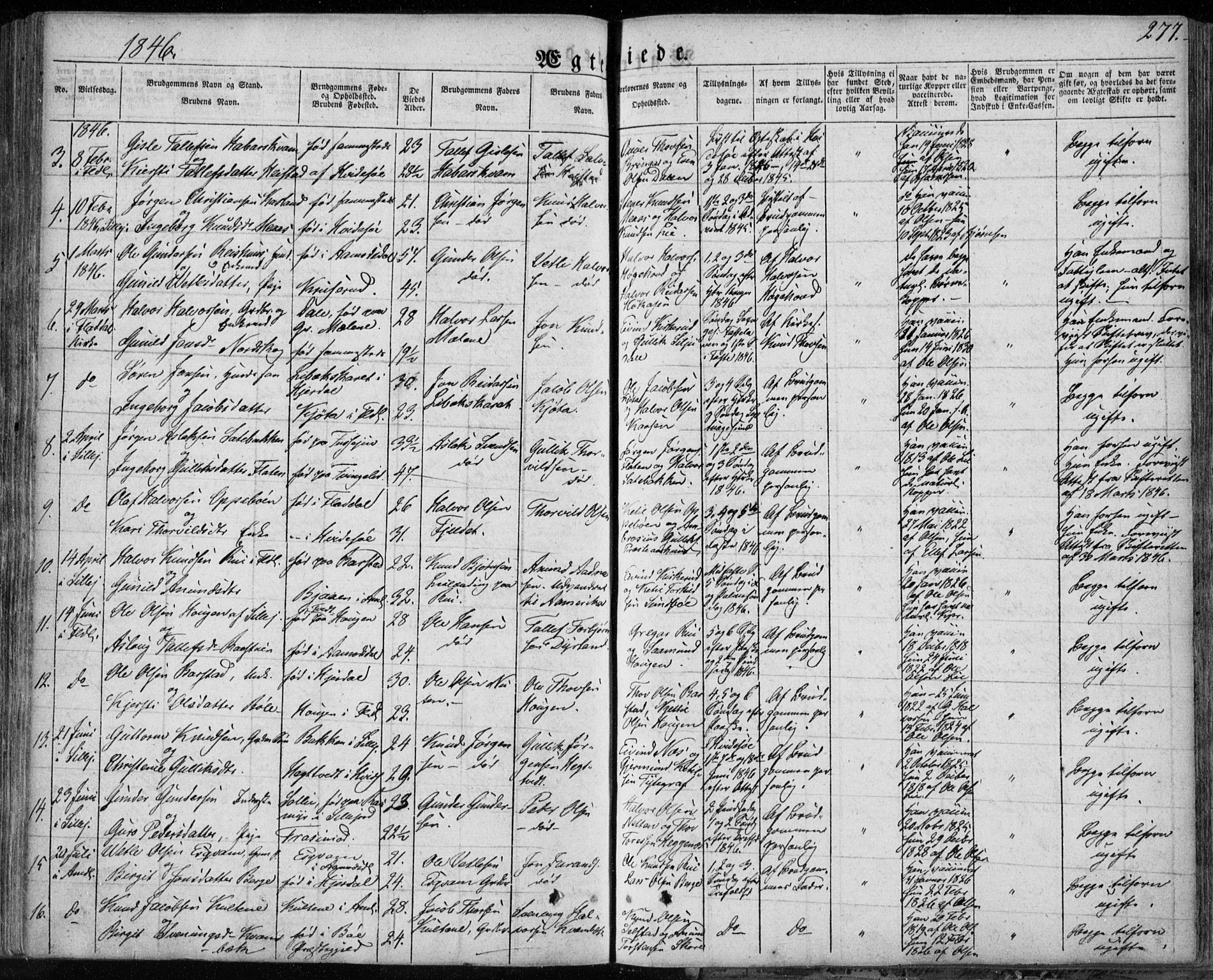 Seljord kirkebøker, SAKO/A-20/F/Fa/L0011: Parish register (official) no. I 11, 1831-1849, p. 277