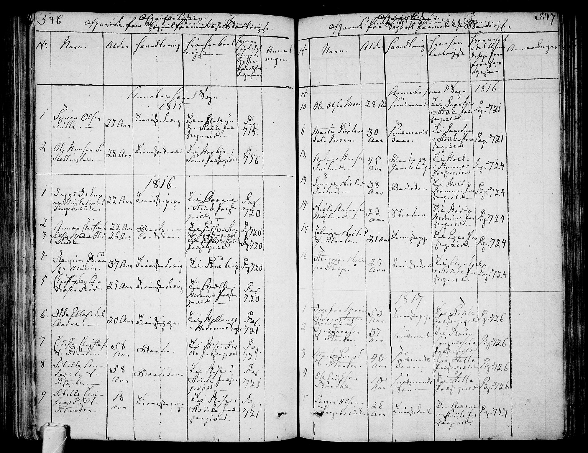 Andebu kirkebøker, SAKO/A-336/F/Fa/L0003: Parish register (official) no. 3 /1, 1803-1828, p. 546-547
