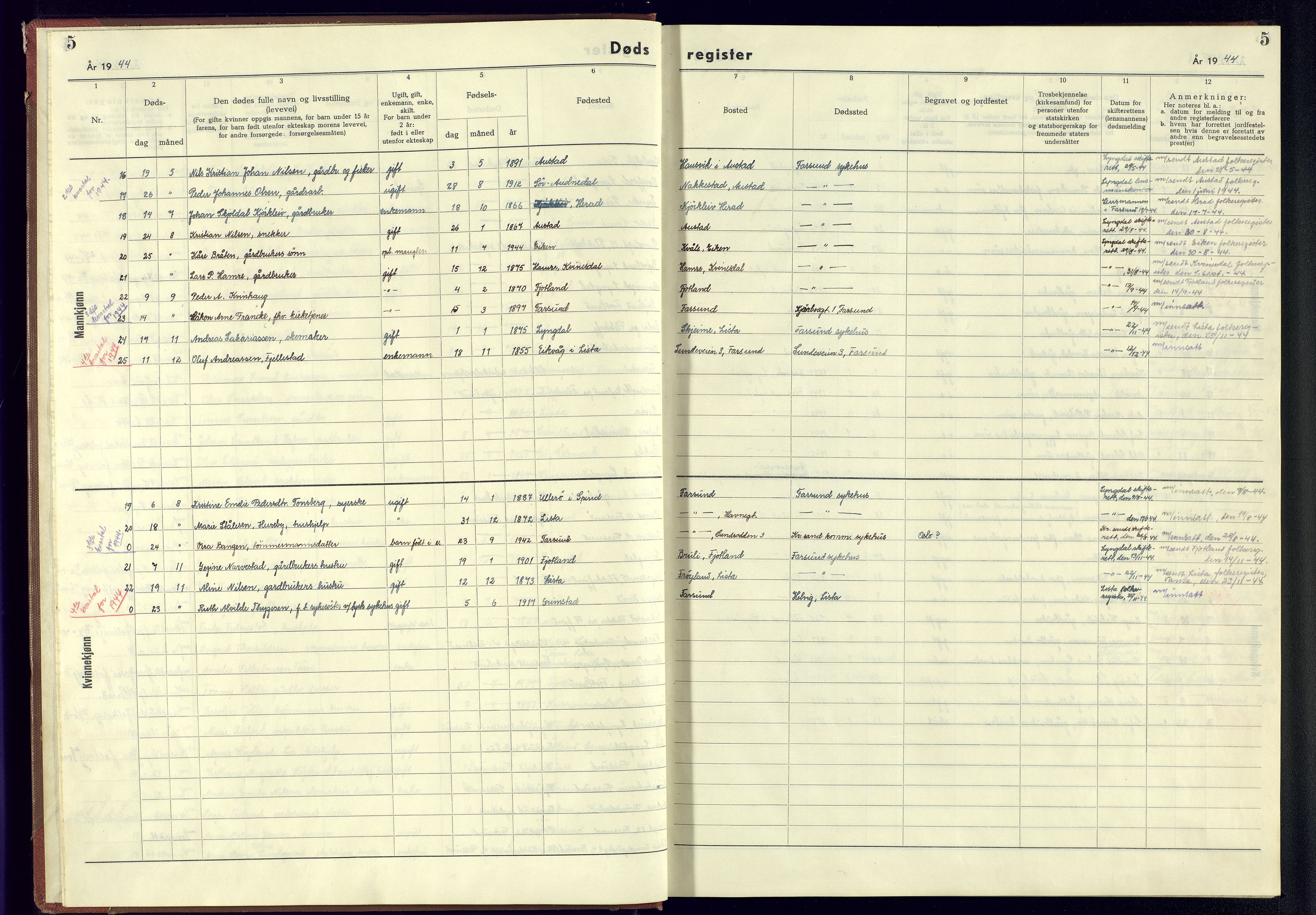 Farsund sokneprestkontor, AV/SAK-1111-0009/J/Jb/L0003: A-VI-6 - Dødsfallsregister, 1943-1945, p. 5