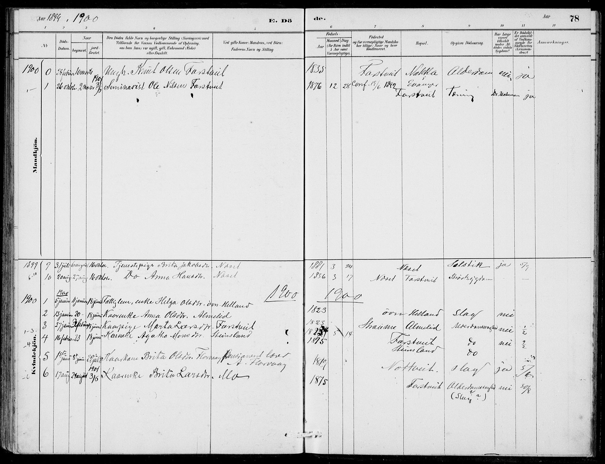 Hosanger sokneprestembete, SAB/A-75801/H/Haa: Parish register (official) no. C  1, 1880-1900, p. 78